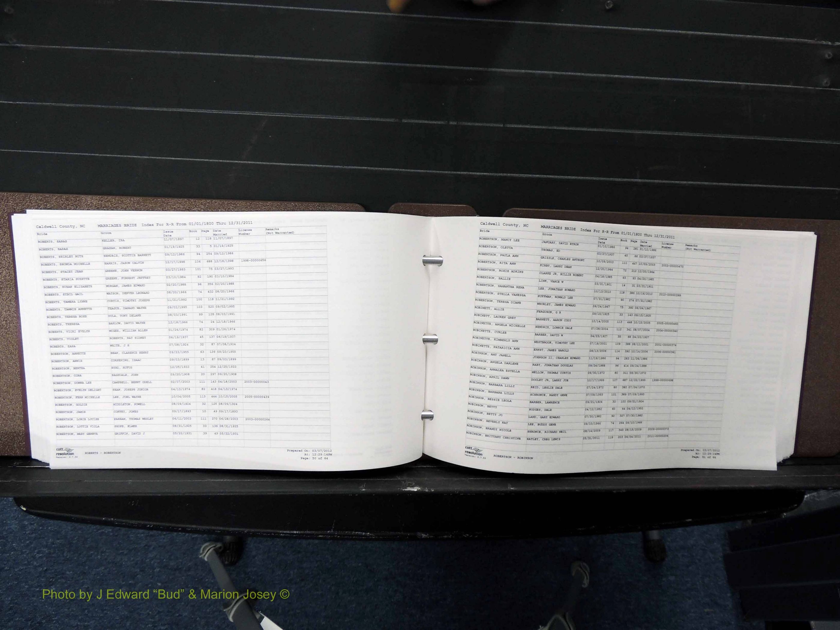 Caldwell Co, NC, Marriages, Female Index, N-Z, 1800-2011 (197).JPG