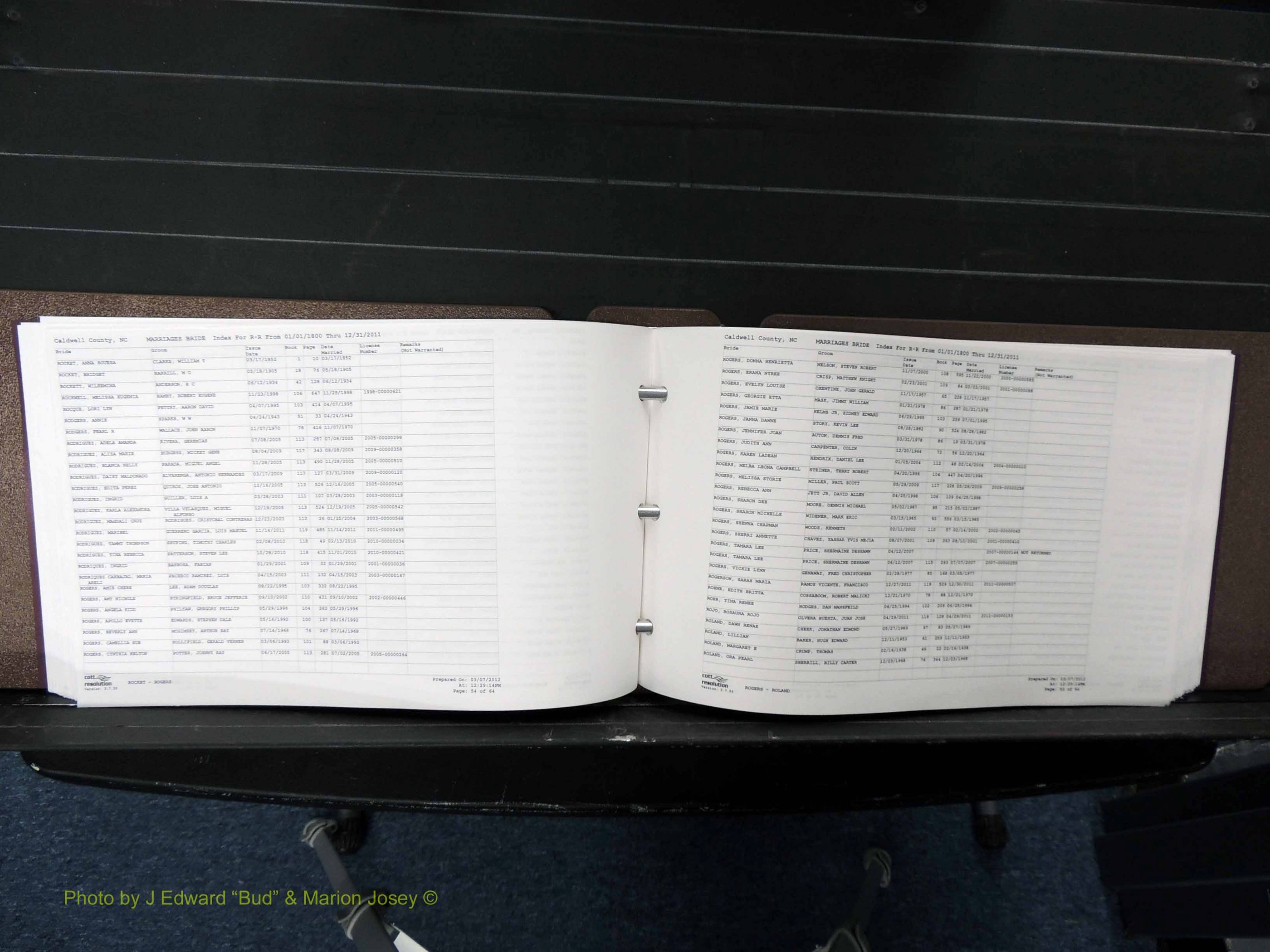 Caldwell Co, NC, Marriages, Female Index, N-Z, 1800-2011 (199).JPG