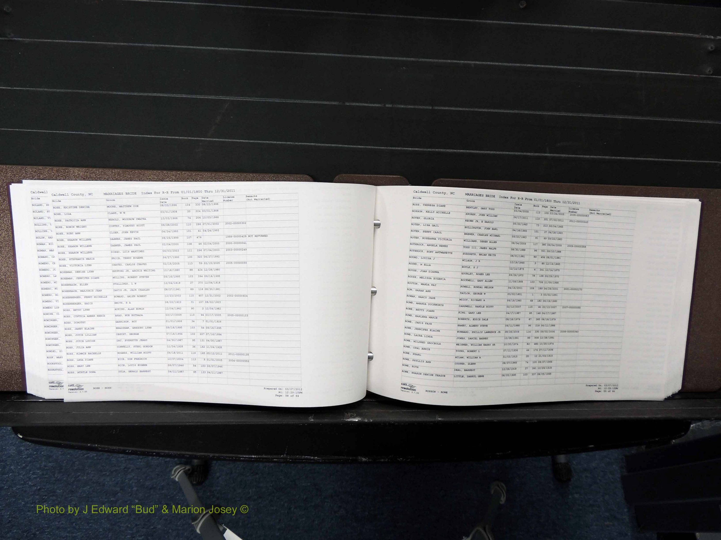 Caldwell Co, NC, Marriages, Female Index, N-Z, 1800-2011 (201).JPG