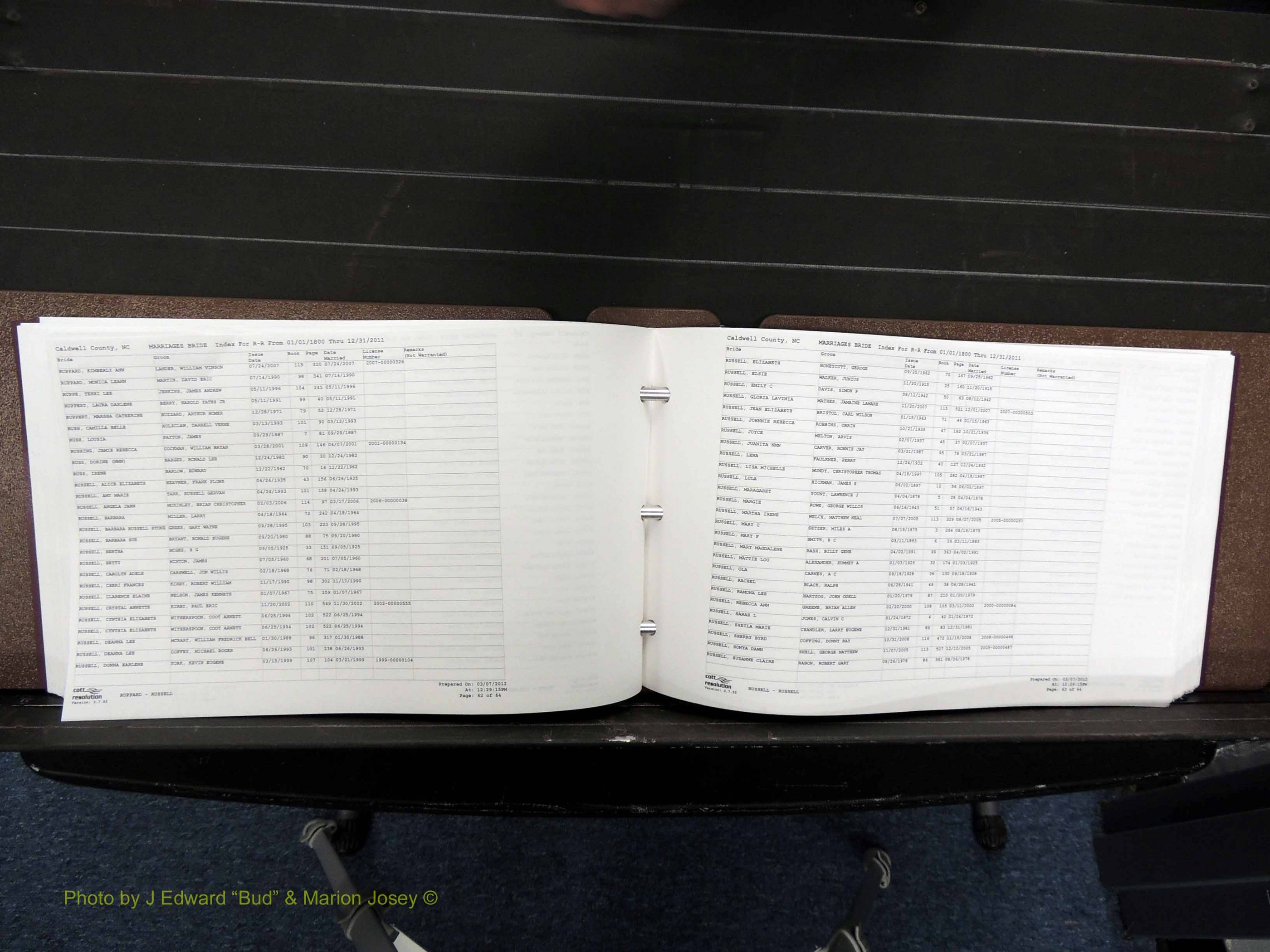 Caldwell Co, NC, Marriages, Female Index, N-Z, 1800-2011 (203).JPG