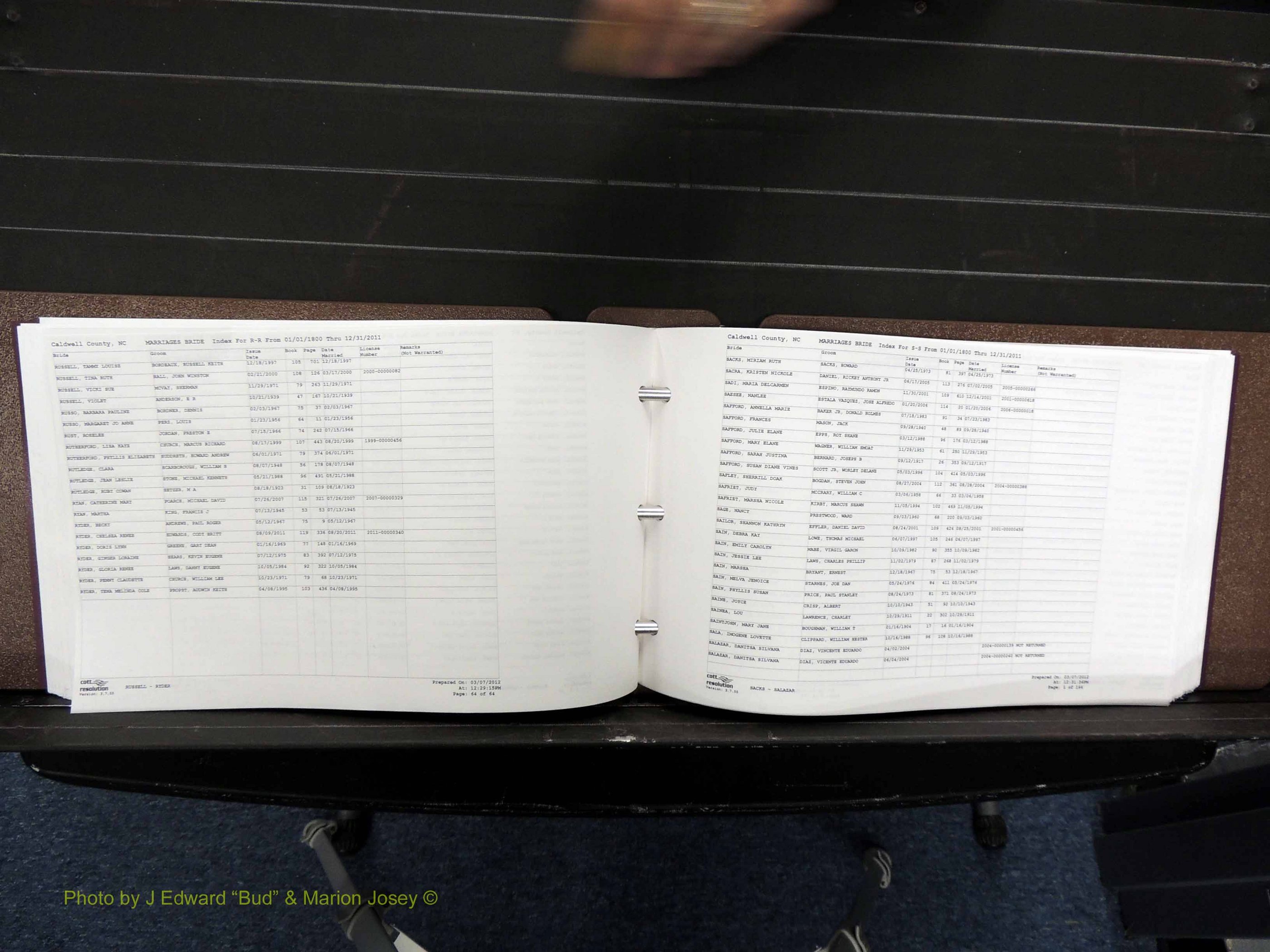 Caldwell Co, NC, Marriages, Female Index, N-Z, 1800-2011 (204).JPG