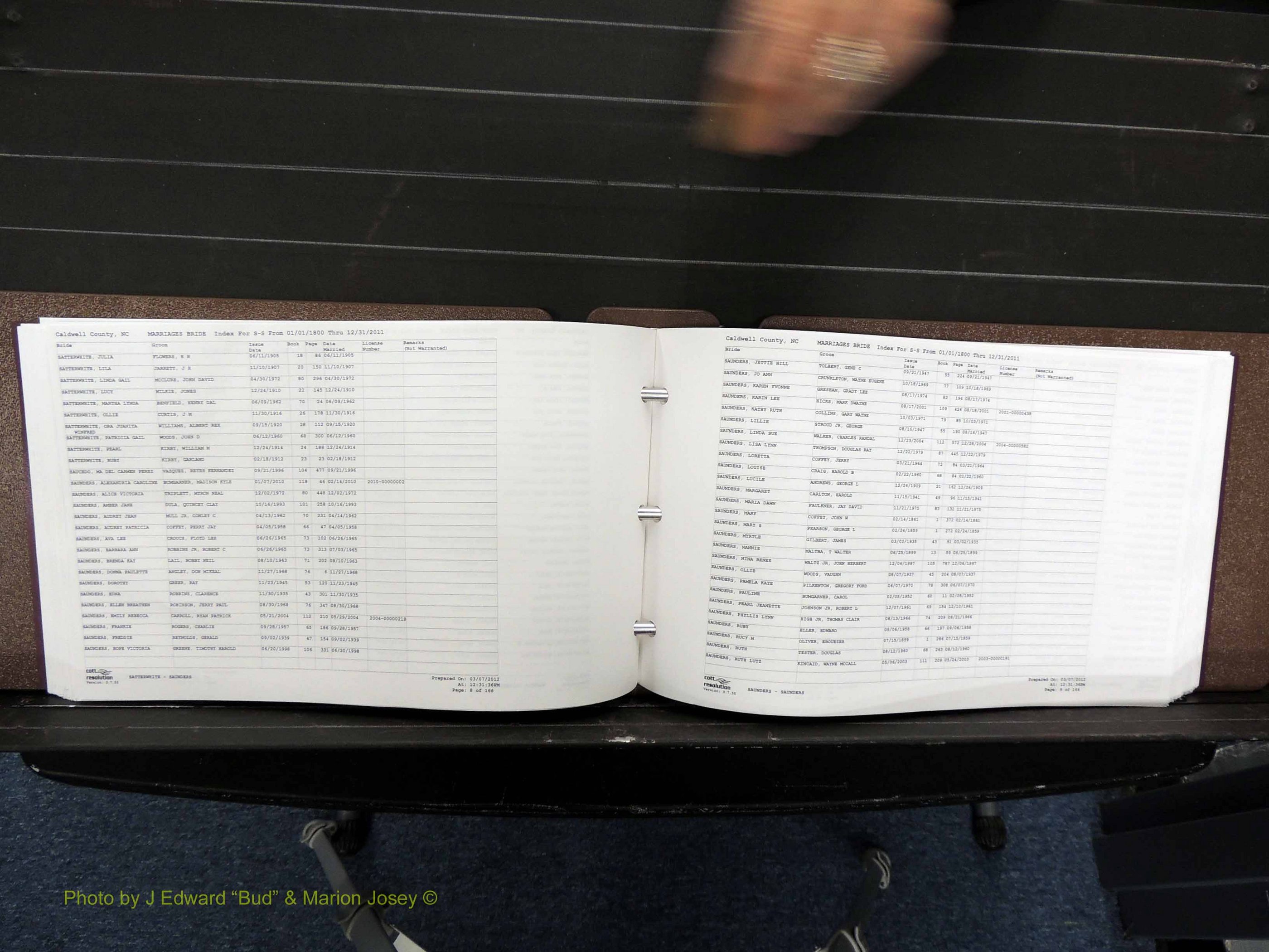 Caldwell Co, NC, Marriages, Female Index, N-Z, 1800-2011 (208).JPG