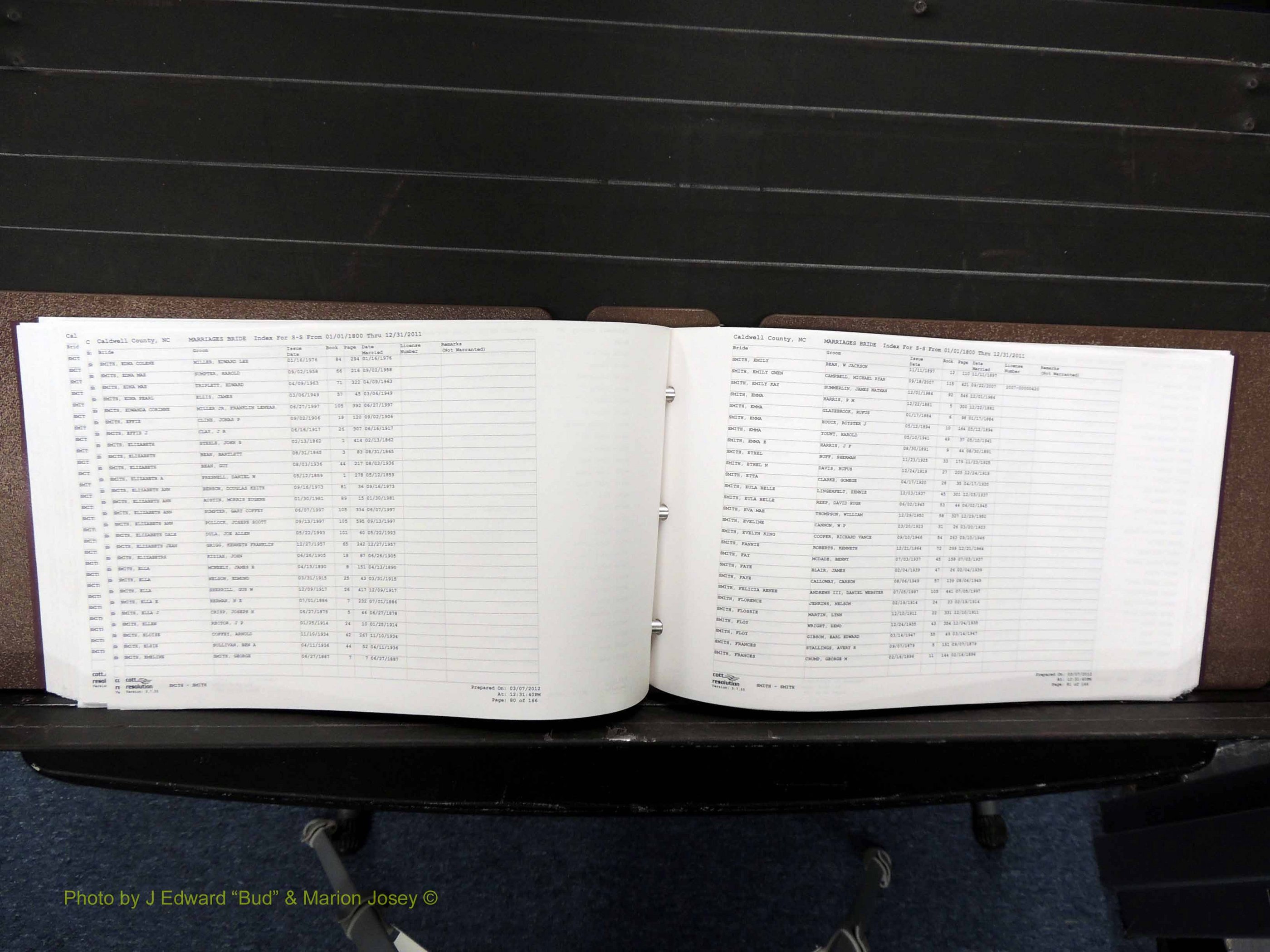 Caldwell Co, NC, Marriages, Female Index, N-Z, 1800-2011 (243).JPG