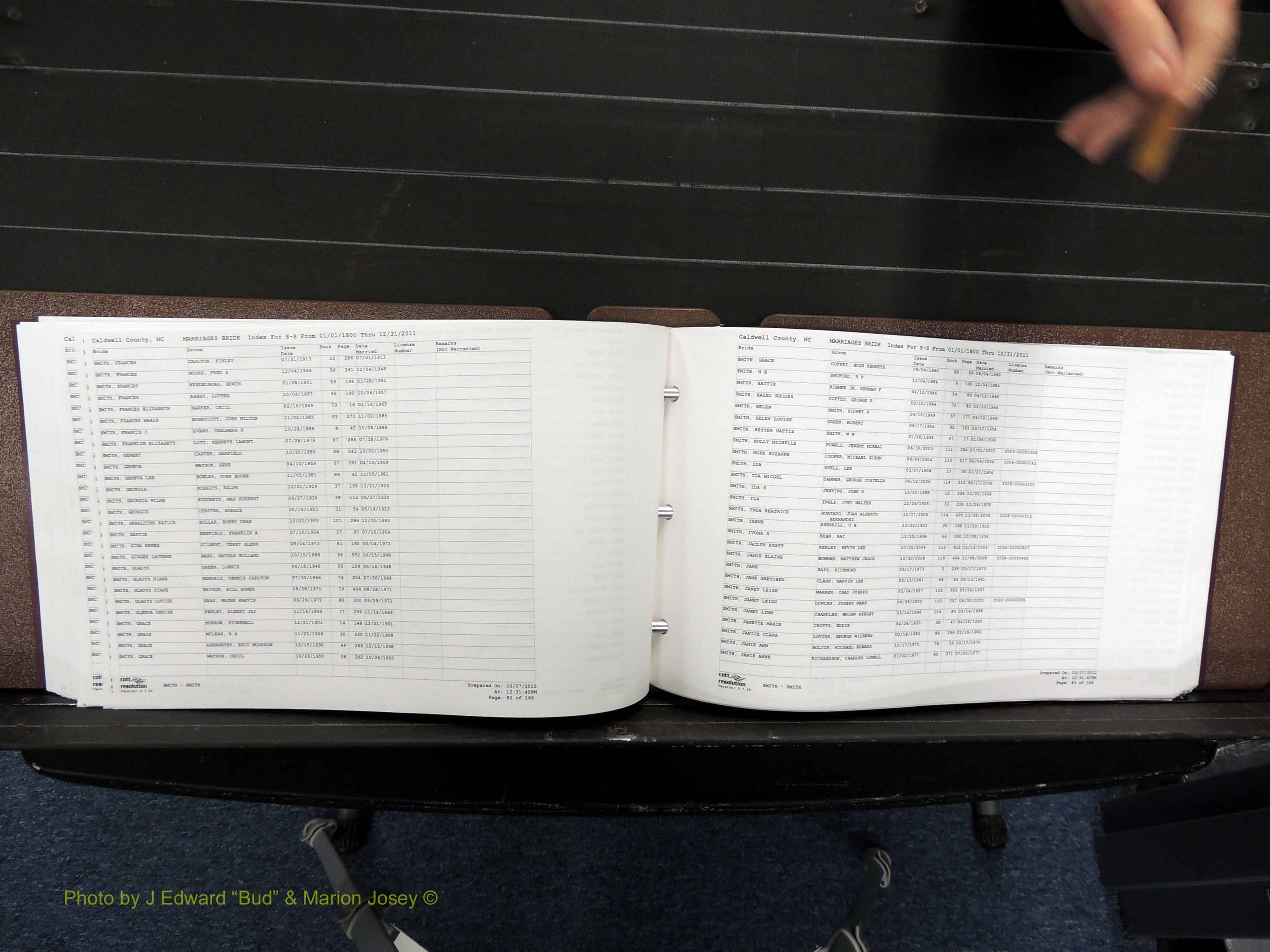 Caldwell Co, NC, Marriages, Female Index, N-Z, 1800-2011 (244).JPG