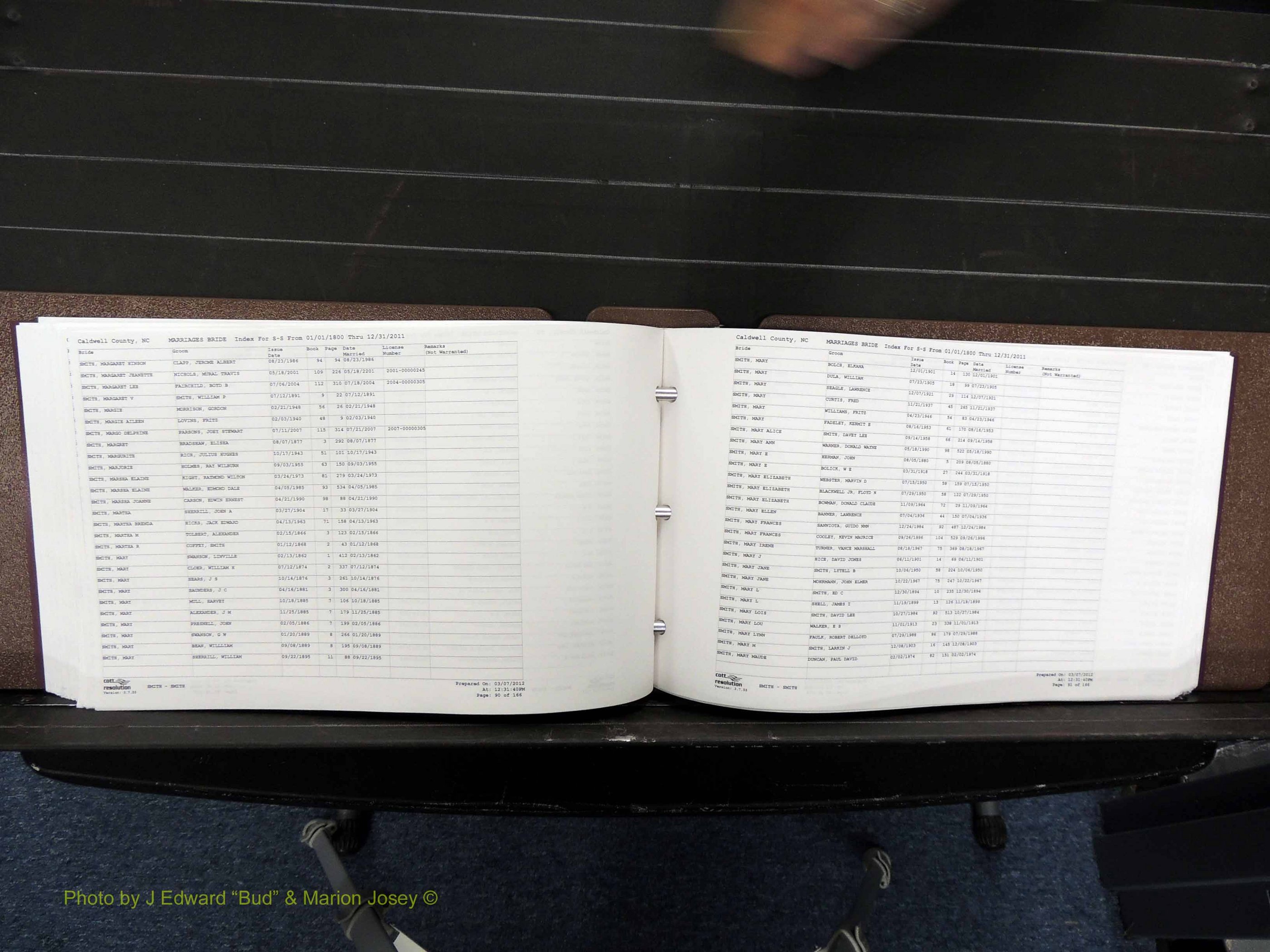 Caldwell Co, NC, Marriages, Female Index, N-Z, 1800-2011 (248).JPG