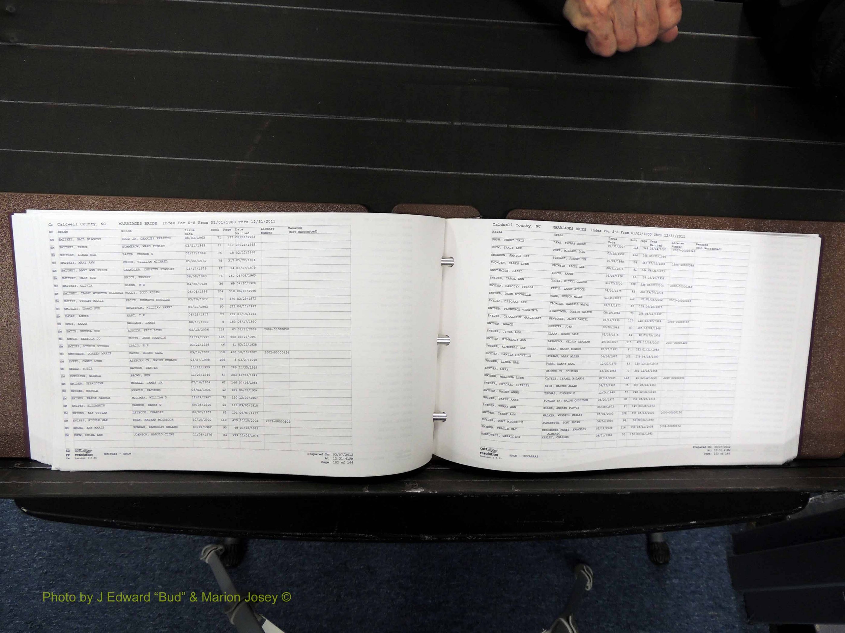 Caldwell Co, NC, Marriages, Female Index, N-Z, 1800-2011 (254).JPG