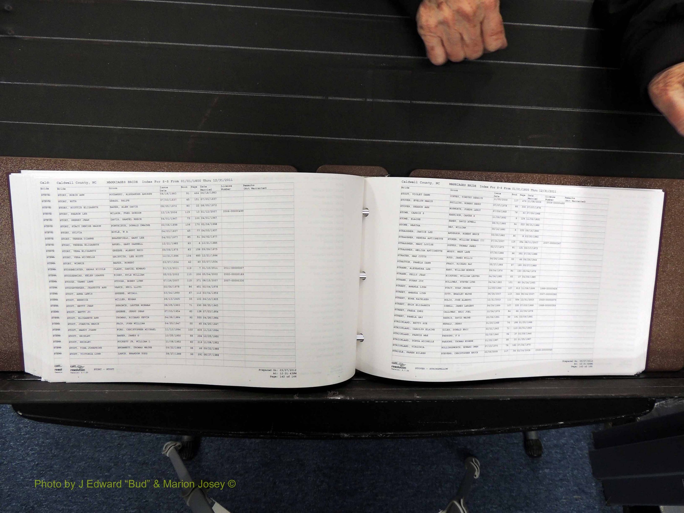 Caldwell Co, NC, Marriages, Female Index, N-Z, 1800-2011 (274).JPG