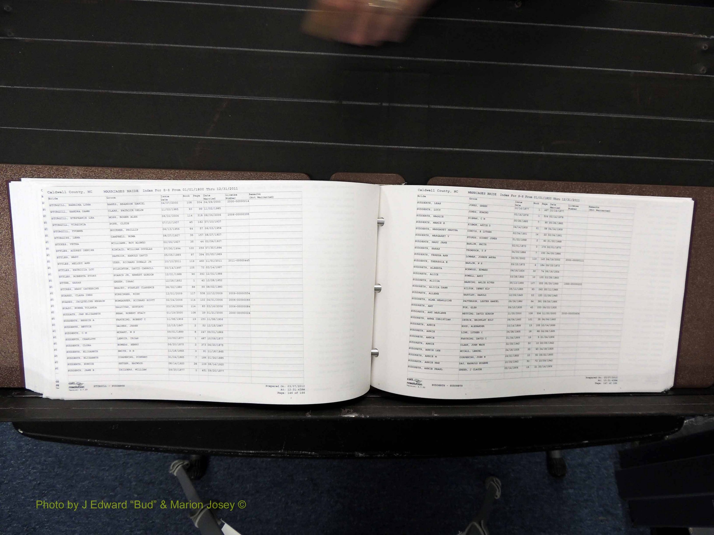 Caldwell Co, NC, Marriages, Female Index, N-Z, 1800-2011 (276).JPG