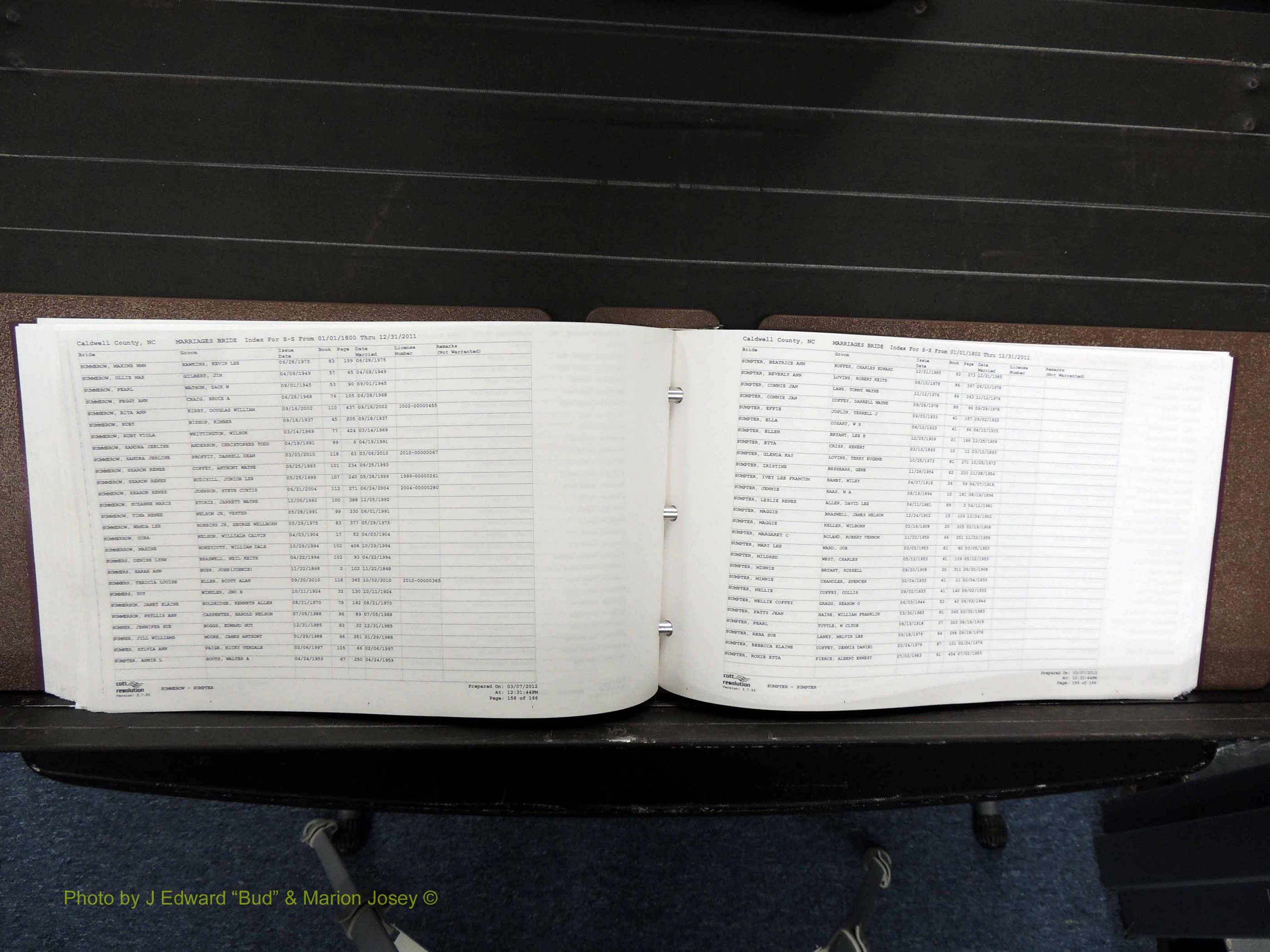 Caldwell Co, NC, Marriages, Female Index, N-Z, 1800-2011 (282).JPG