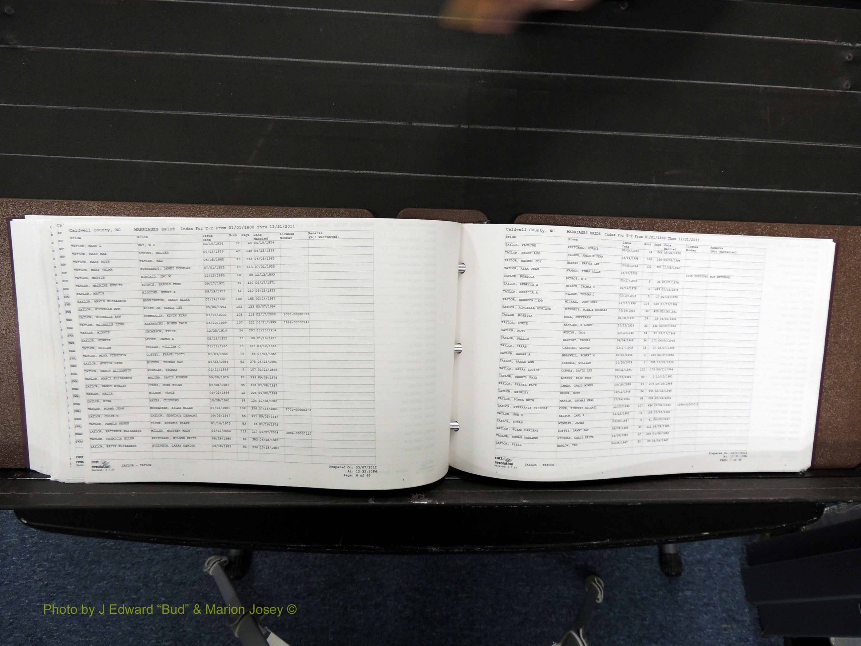 Caldwell Co, NC, Marriages, Female Index, N-Z, 1800-2011 (289).JPG