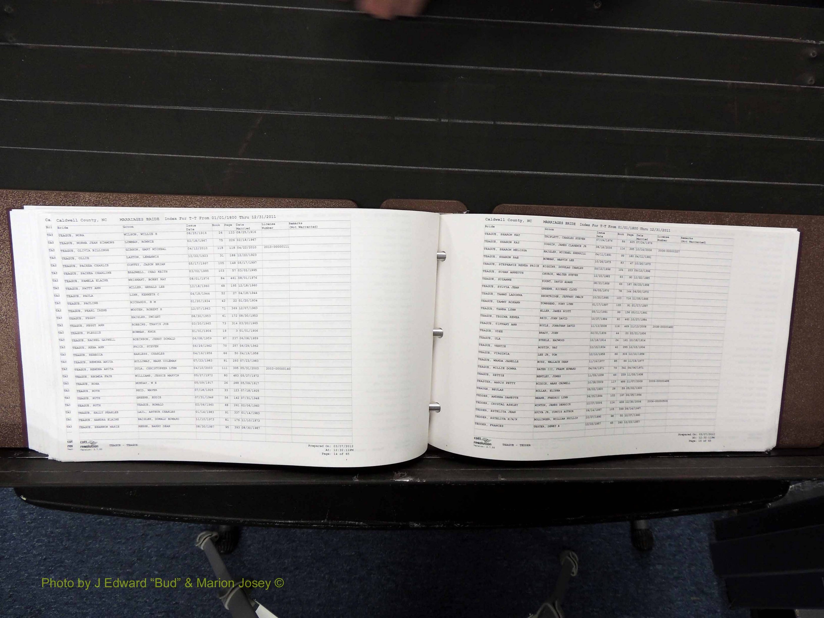 Caldwell Co, NC, Marriages, Female Index, N-Z, 1800-2011 (293).JPG
