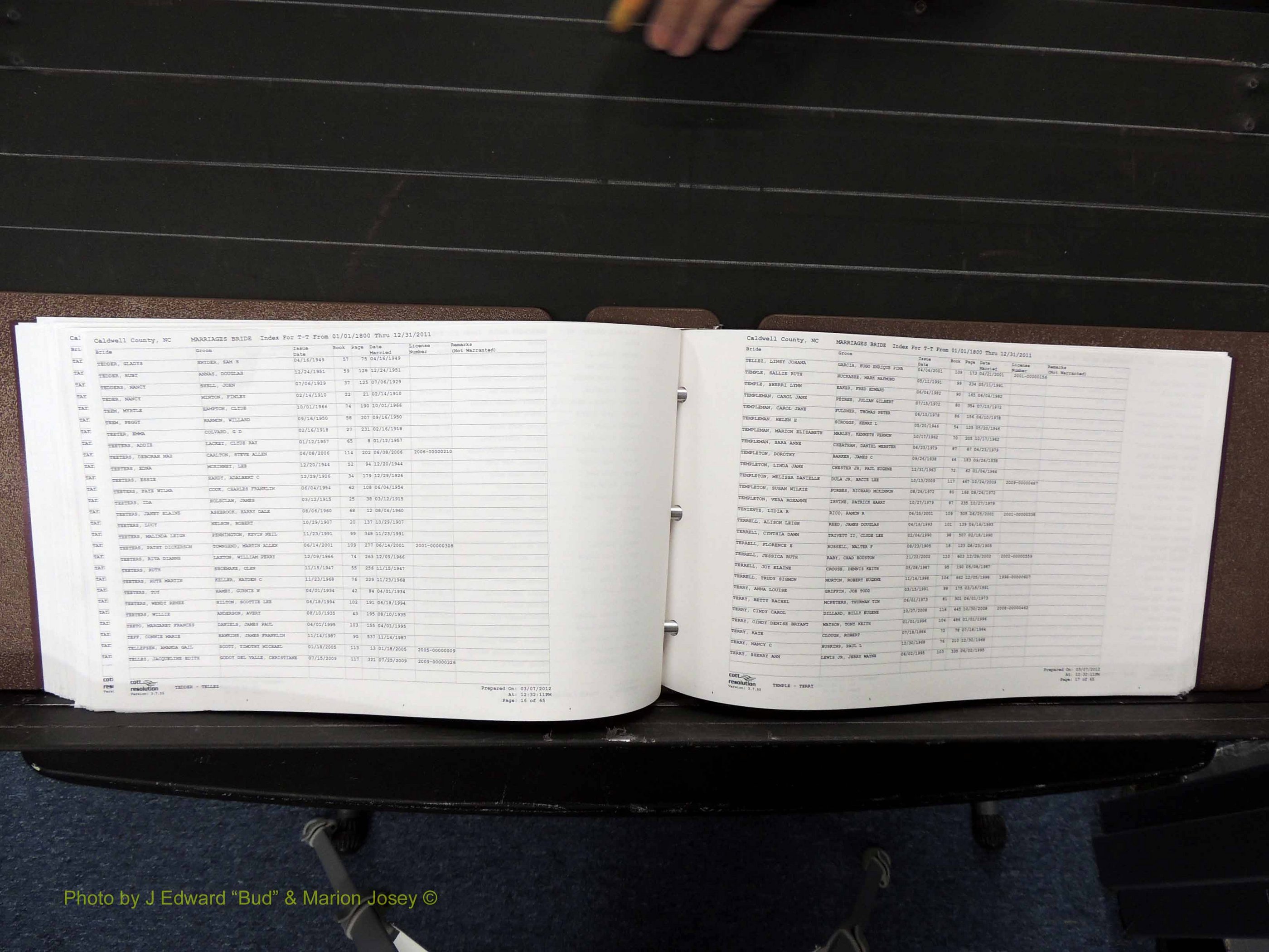 Caldwell Co, NC, Marriages, Female Index, N-Z, 1800-2011 (294).JPG