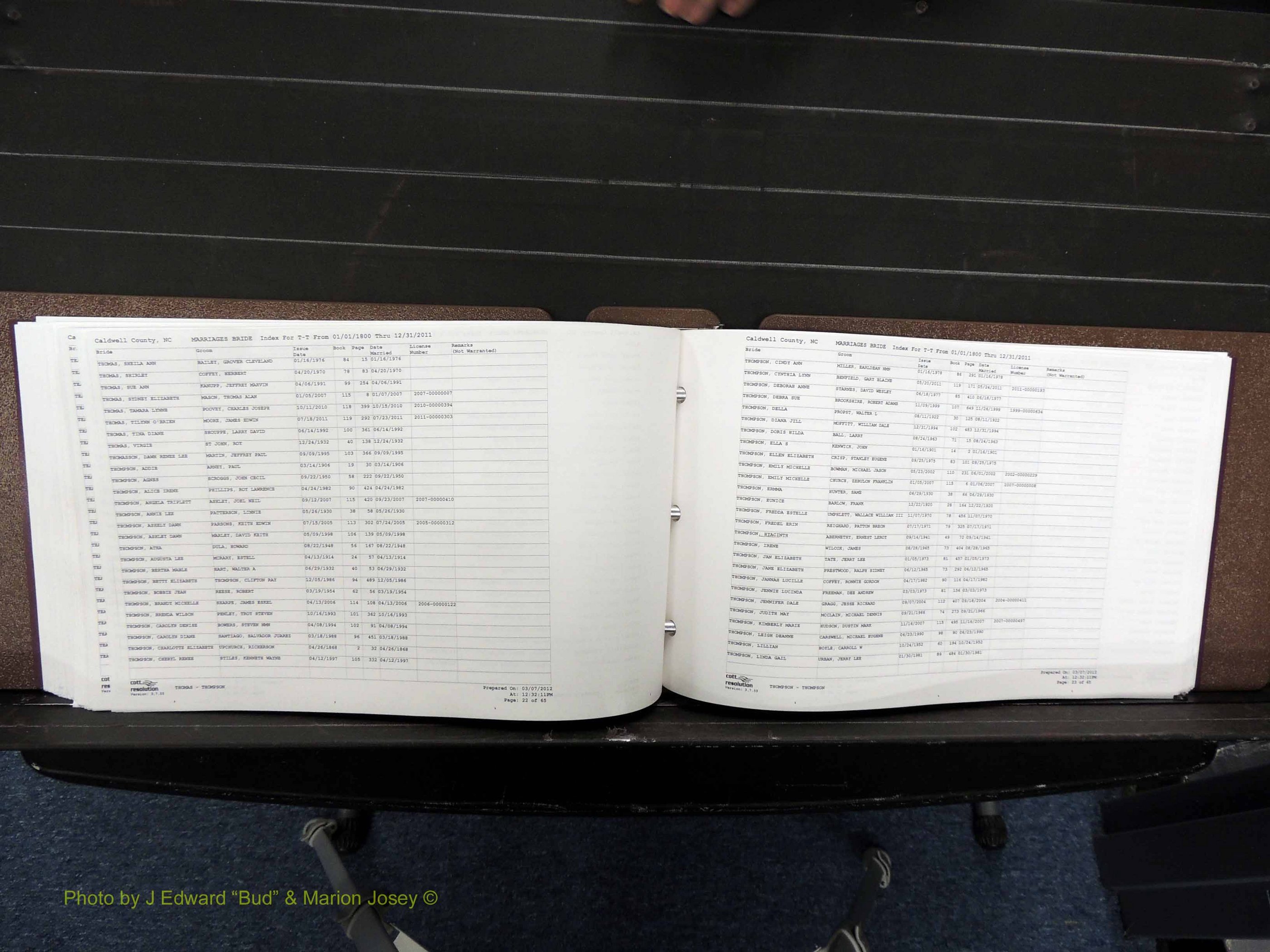 Caldwell Co, NC, Marriages, Female Index, N-Z, 1800-2011 (297).JPG