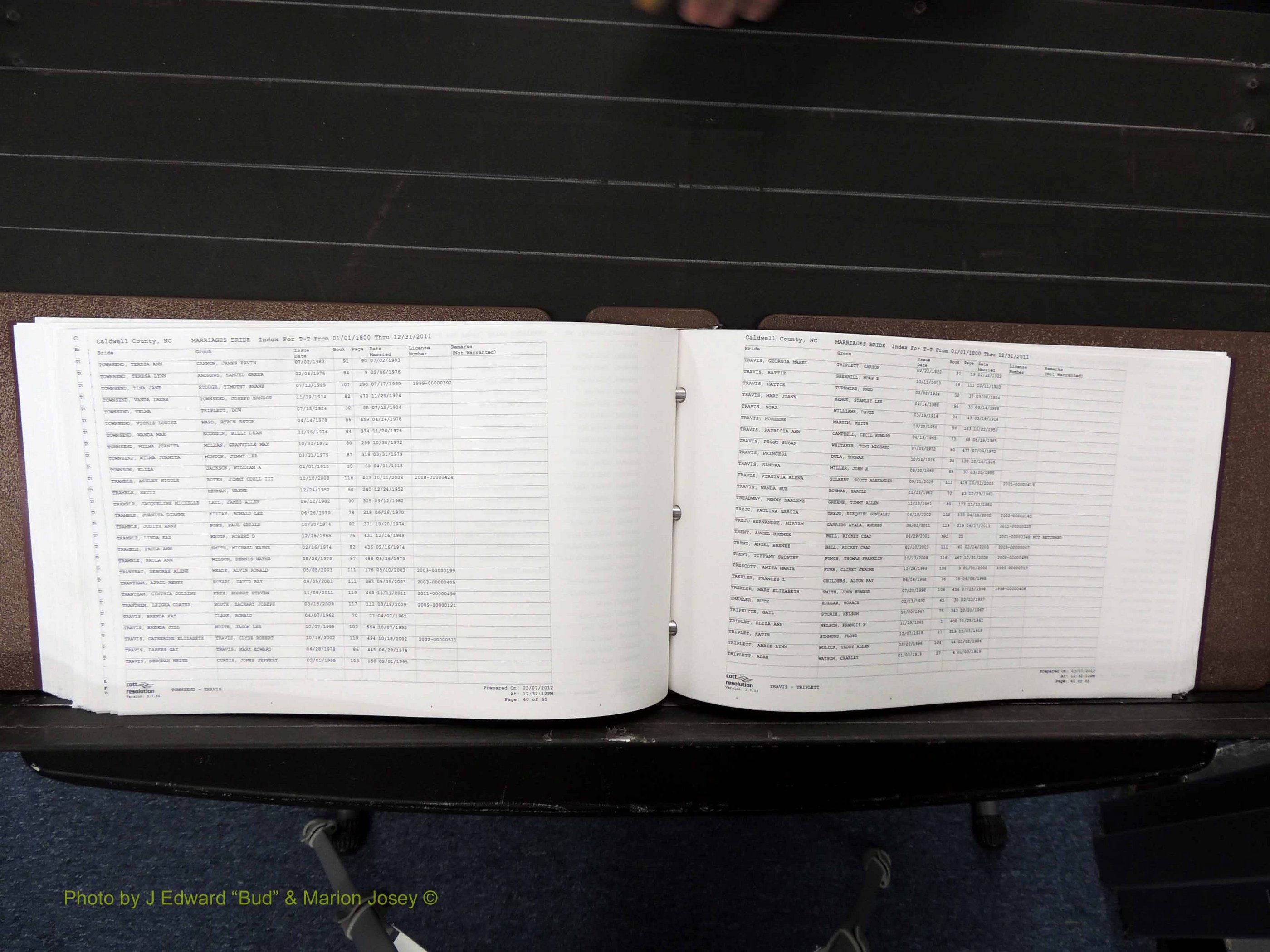 Caldwell Co, NC, Marriages, Female Index, N-Z, 1800-2011 (306).JPG