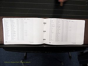 Caldwell Co, NC, Marriages, Male Index, A-C, 1800-2011 (147).JPG