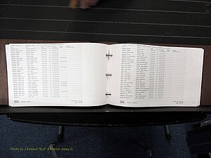 Caldwell Co, NC, Marriages, Male Index, A-C, 1800-2011 (187).JPG