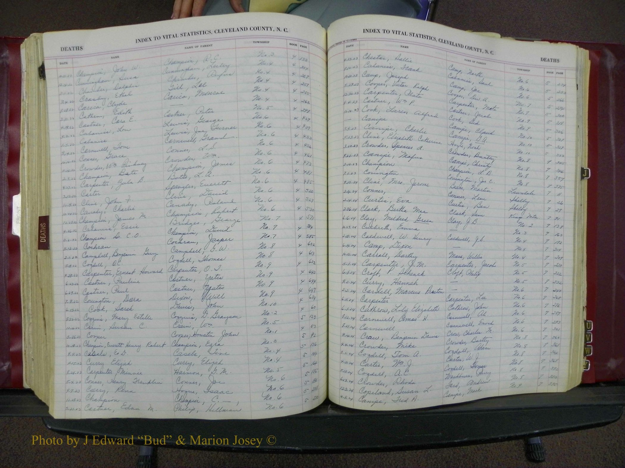 Cleveland Co, NC, Births, A-Z, 1916-1931 (293).JPG