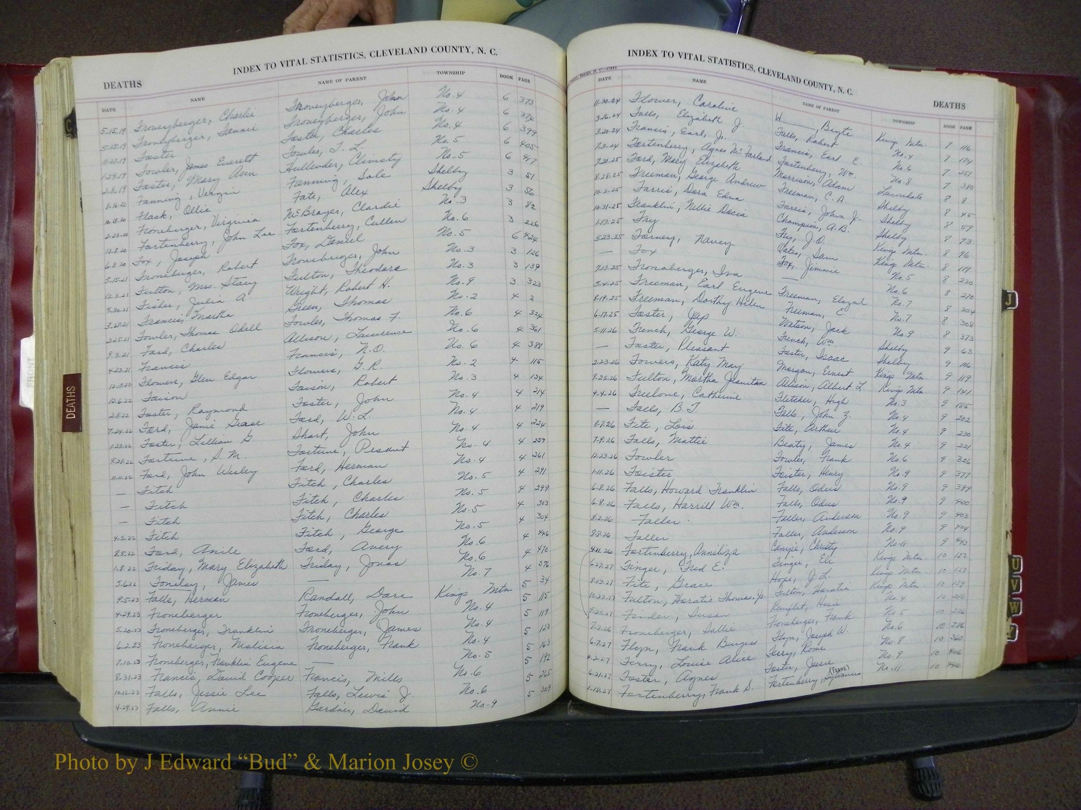 Cleveland Co, NC, Births, A-Z, 1916-1931 (308).JPG