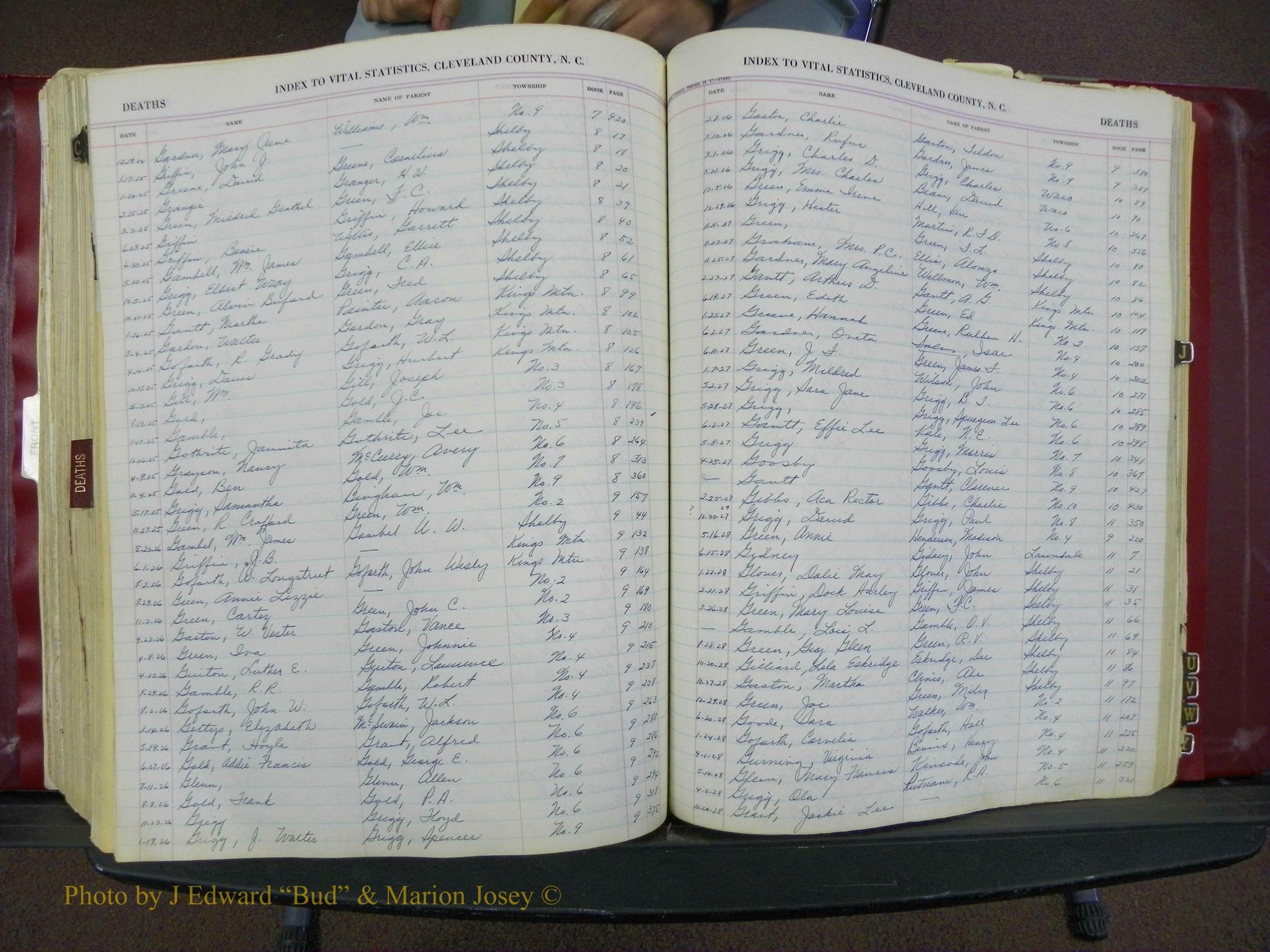 Cleveland Co, NC, Births, A-Z, 1916-1931 (312).JPG