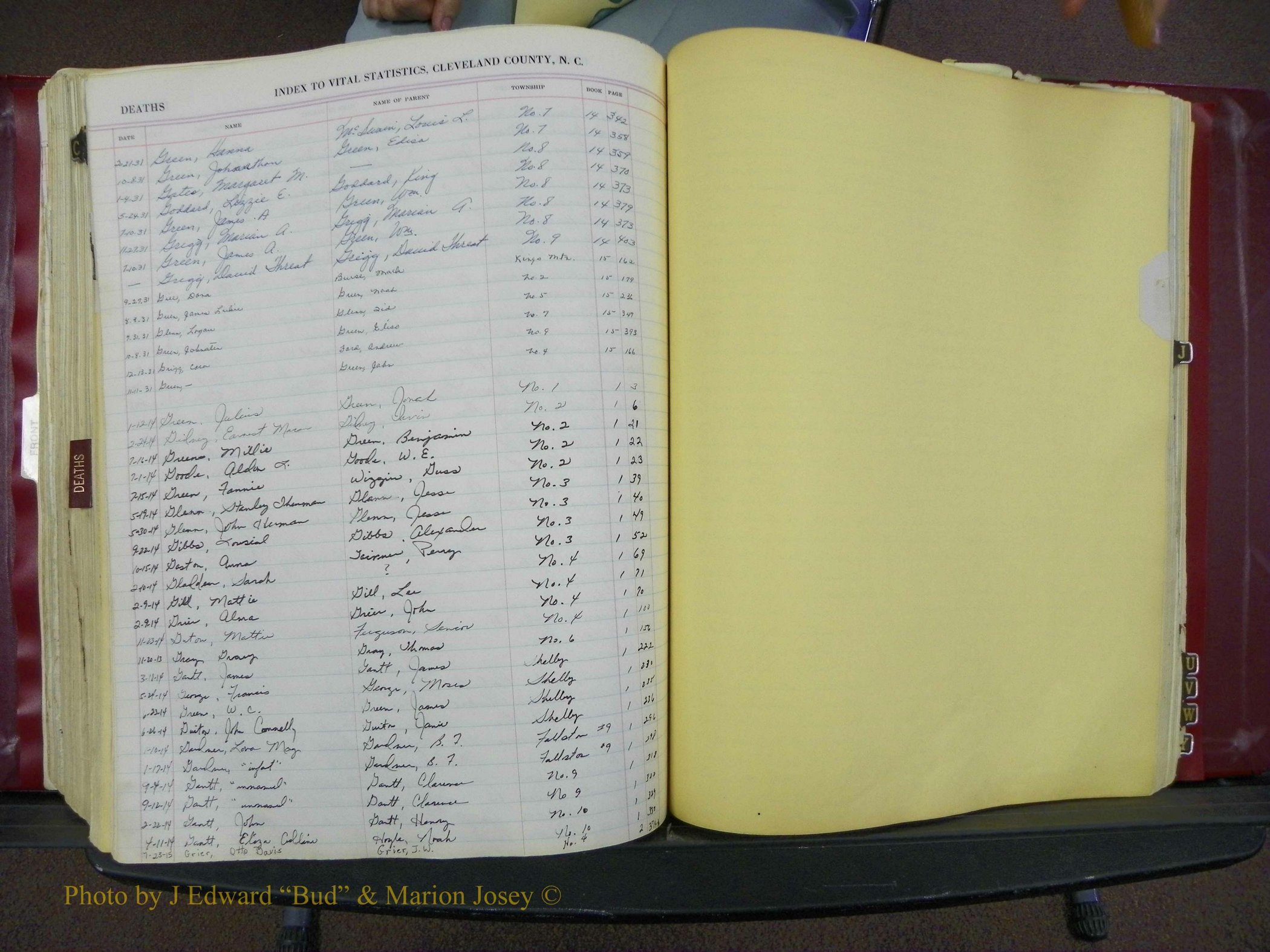 Cleveland Co, NC, Births, A-Z, 1916-1931 (313).JPG