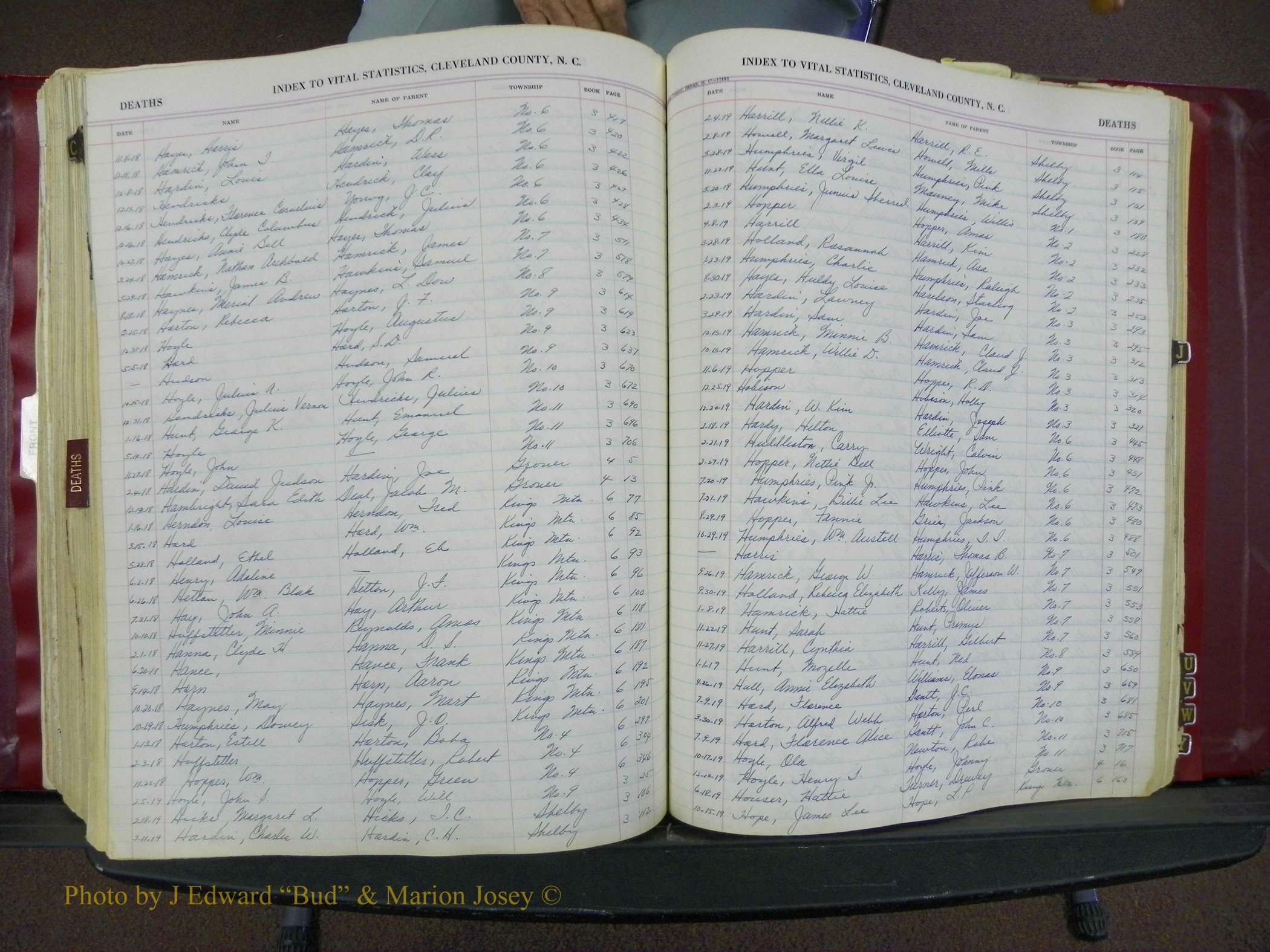 Cleveland Co, NC, Births, A-Z, 1916-1931 (317).JPG