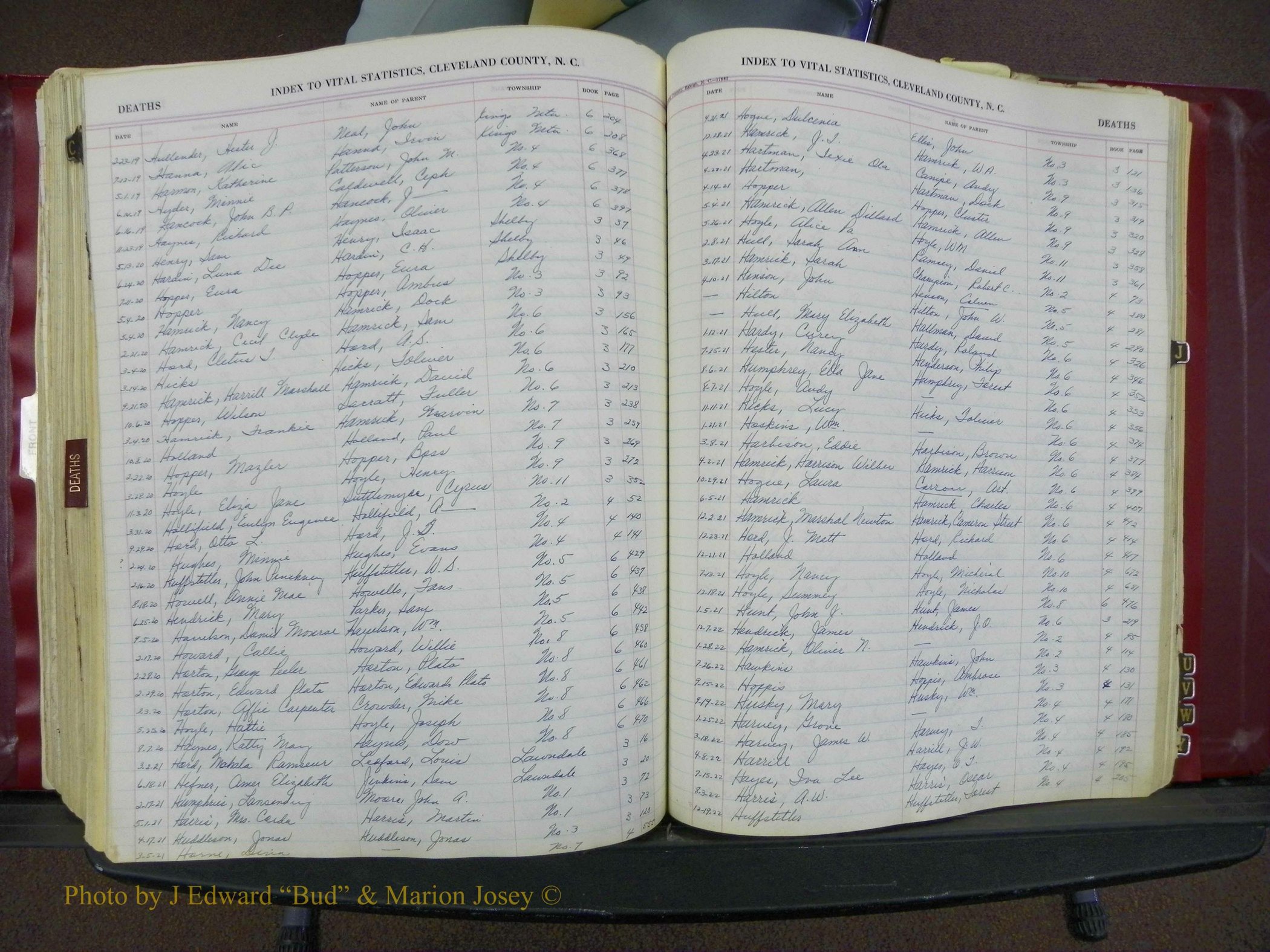 Cleveland Co, NC, Births, A-Z, 1916-1931 (318).JPG