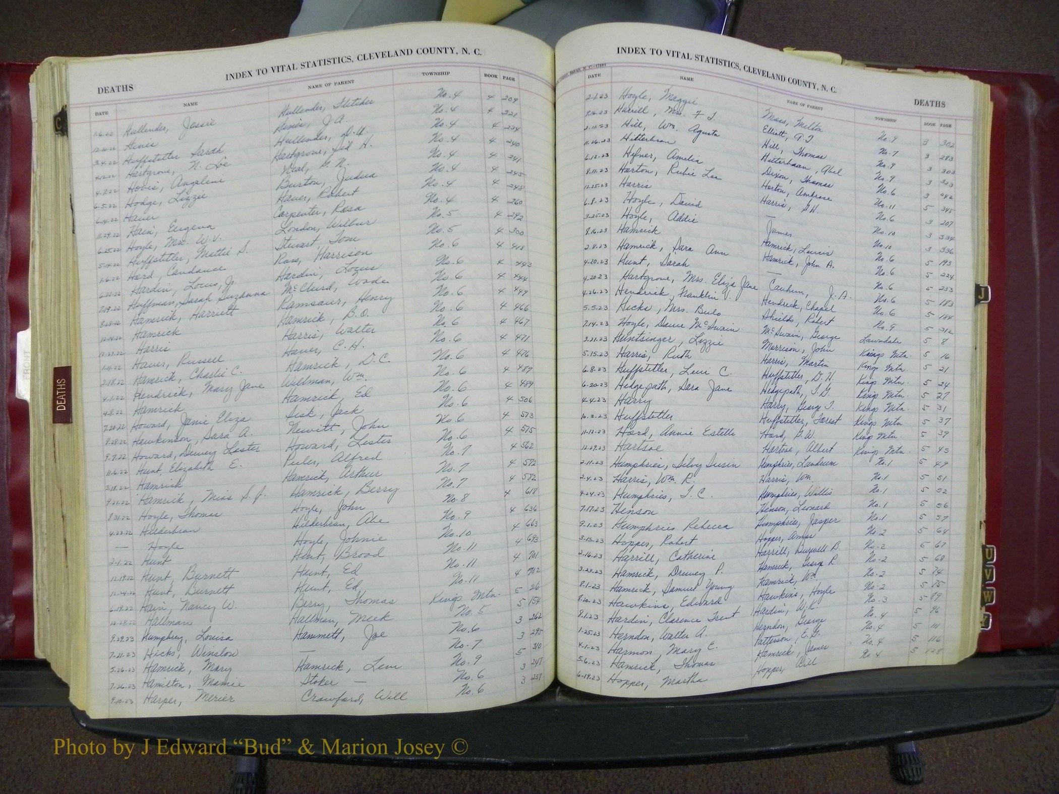 Cleveland Co, NC, Births, A-Z, 1916-1931 (319).JPG