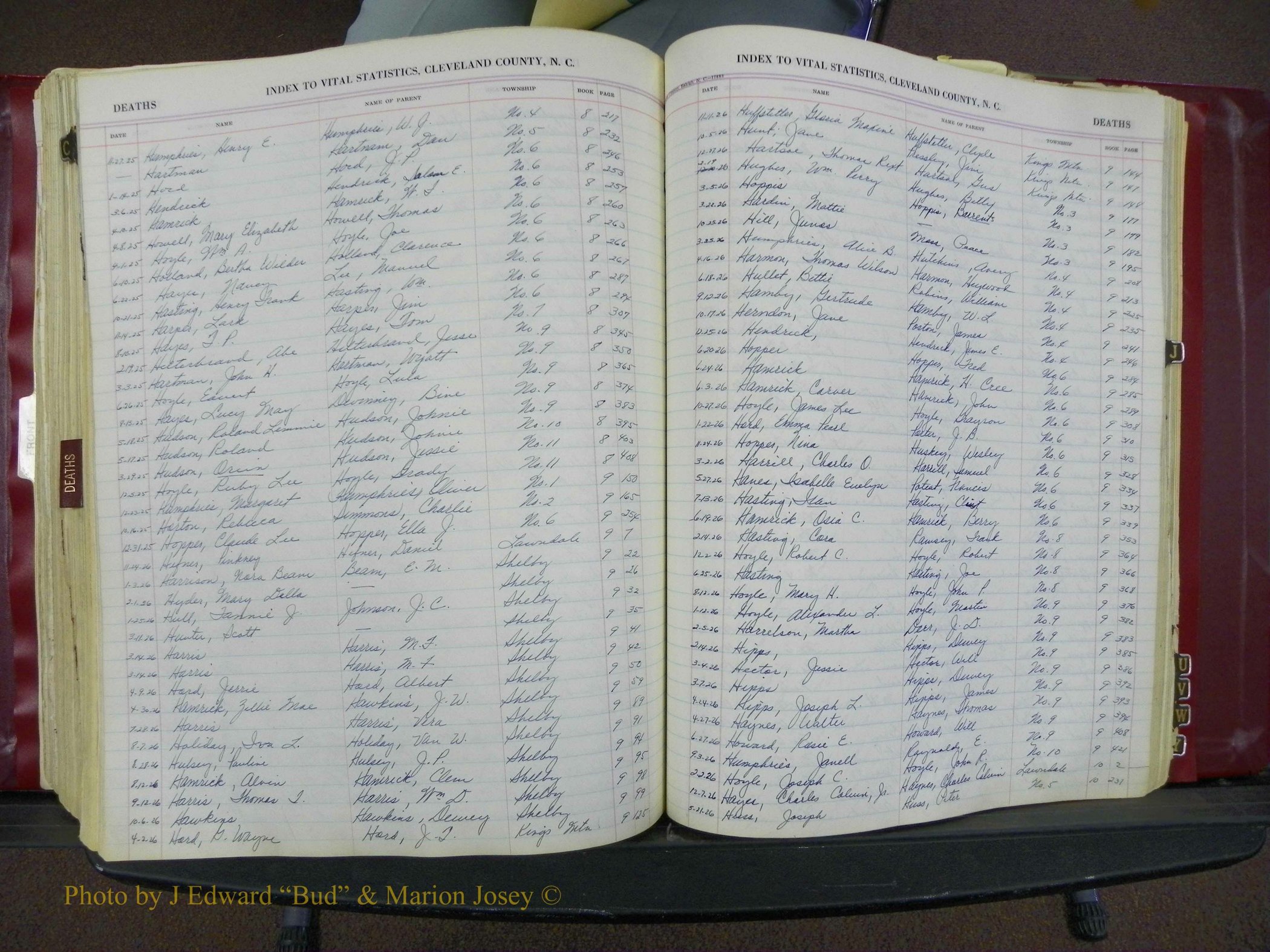 Cleveland Co, NC, Births, A-Z, 1916-1931 (322).JPG