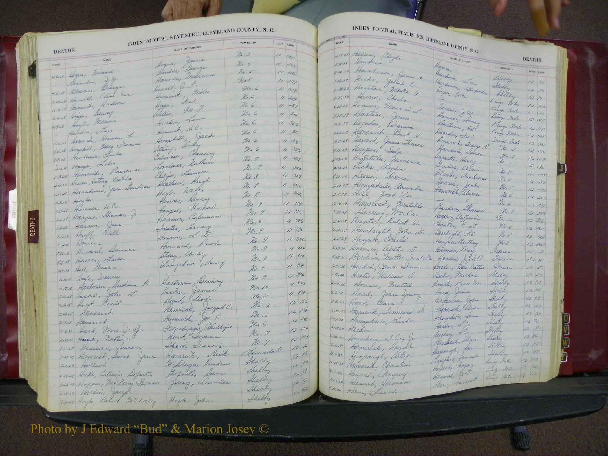 Cleveland Co, NC, Births, A-Z, 1916-1931 (323).JPG