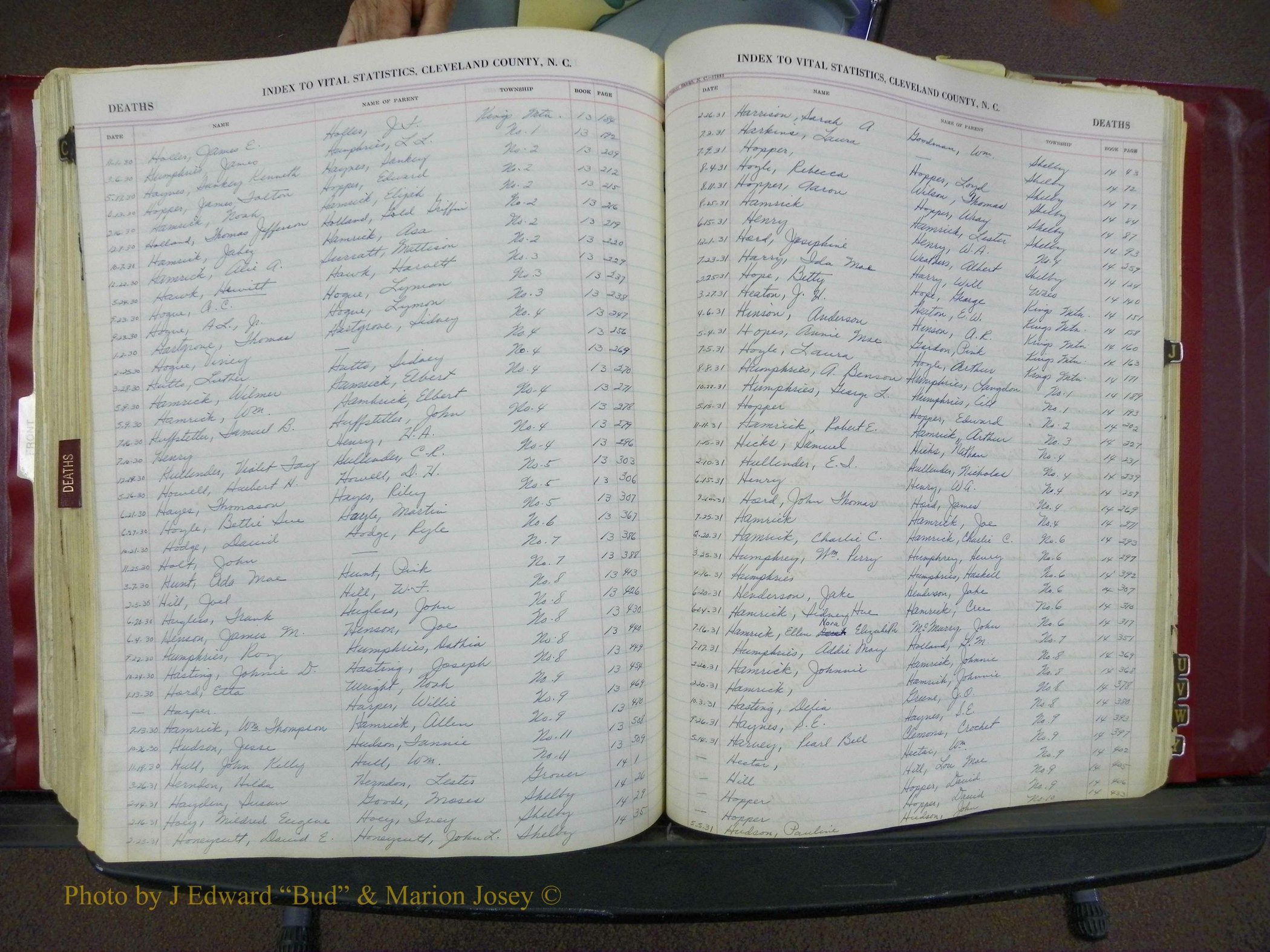 Cleveland Co, NC, Births, A-Z, 1916-1931 (325).JPG