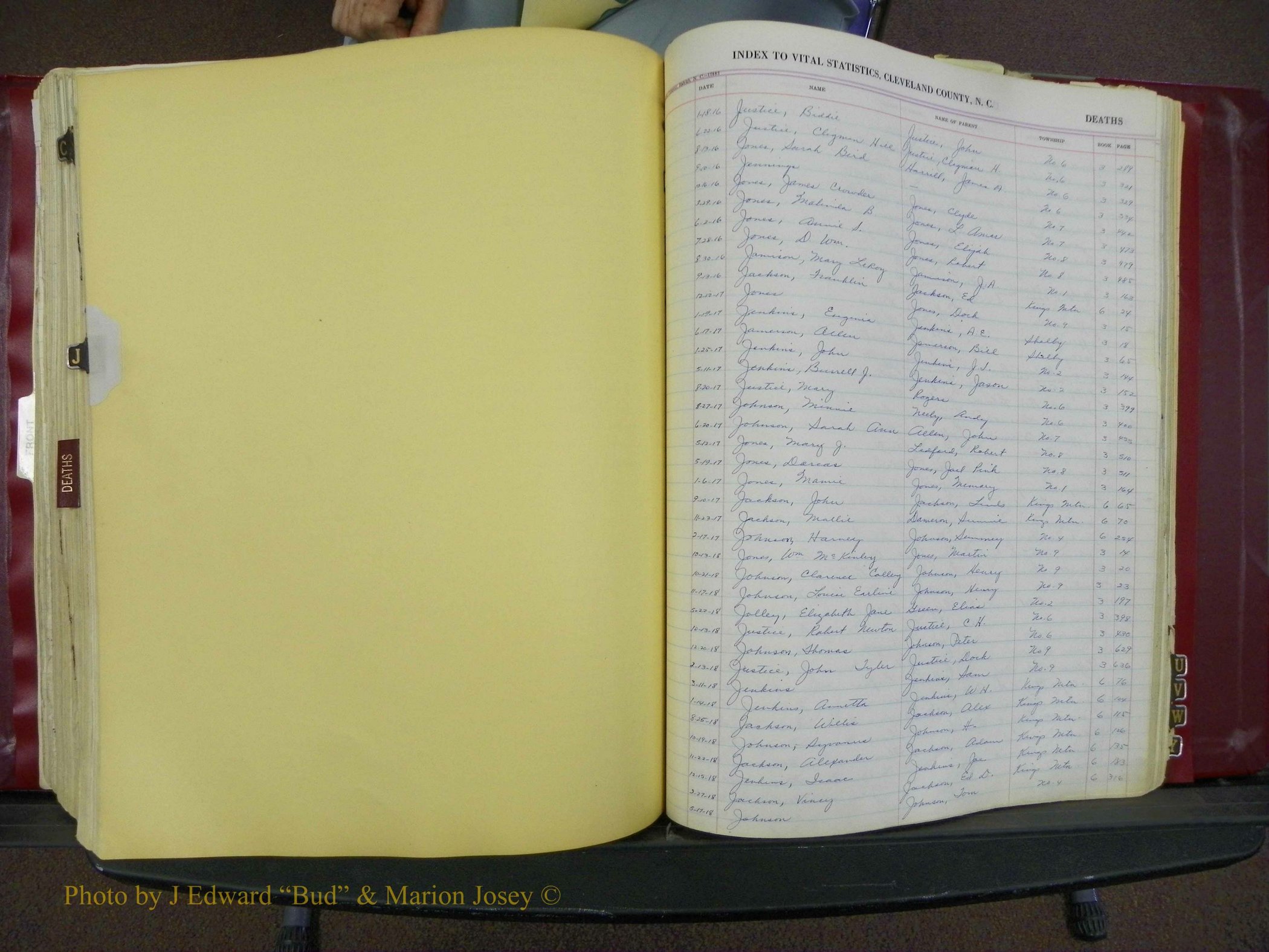 Cleveland Co, NC, Births, A-Z, 1916-1931 (327).JPG