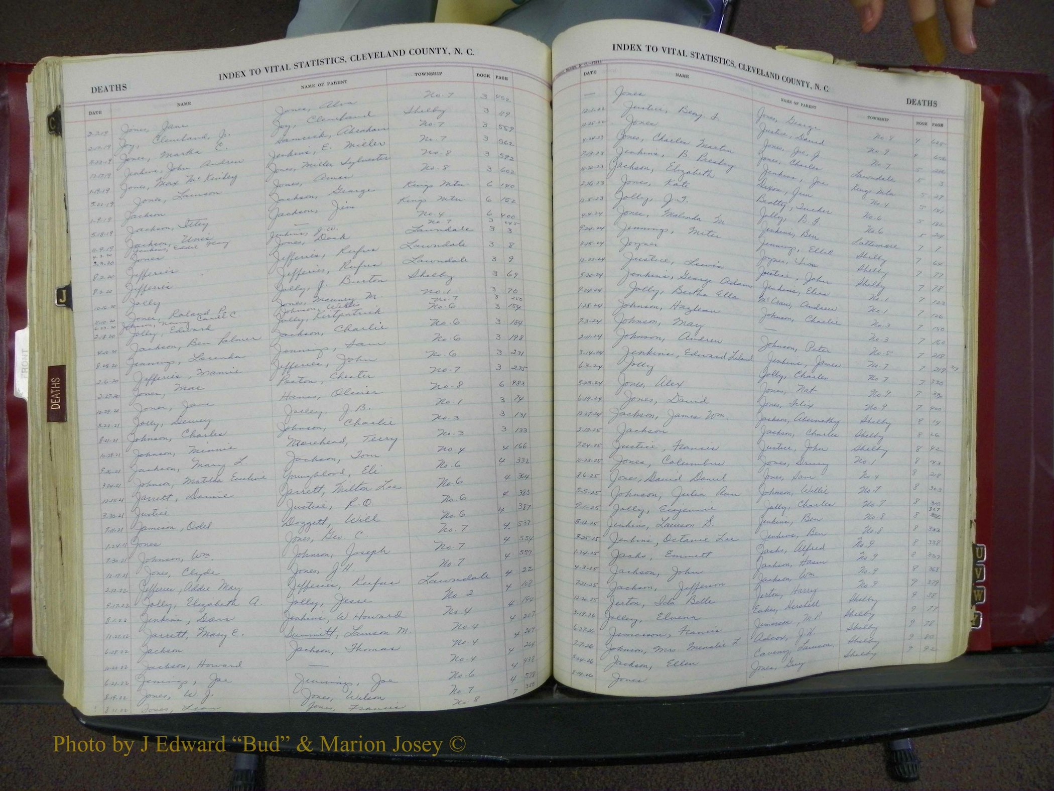 Cleveland Co, NC, Births, A-Z, 1916-1931 (328).JPG