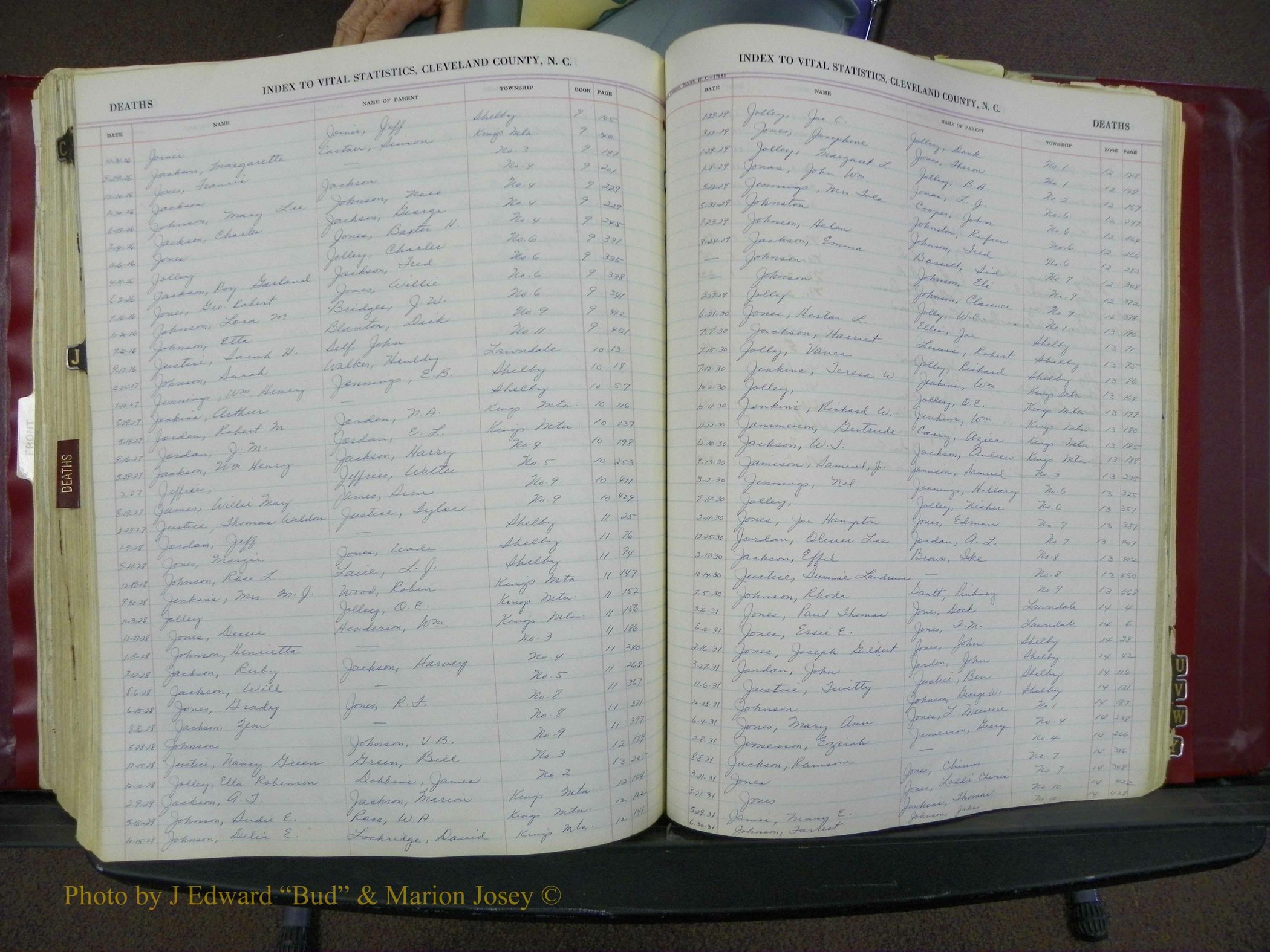 Cleveland Co, NC, Births, A-Z, 1916-1931 (330).JPG