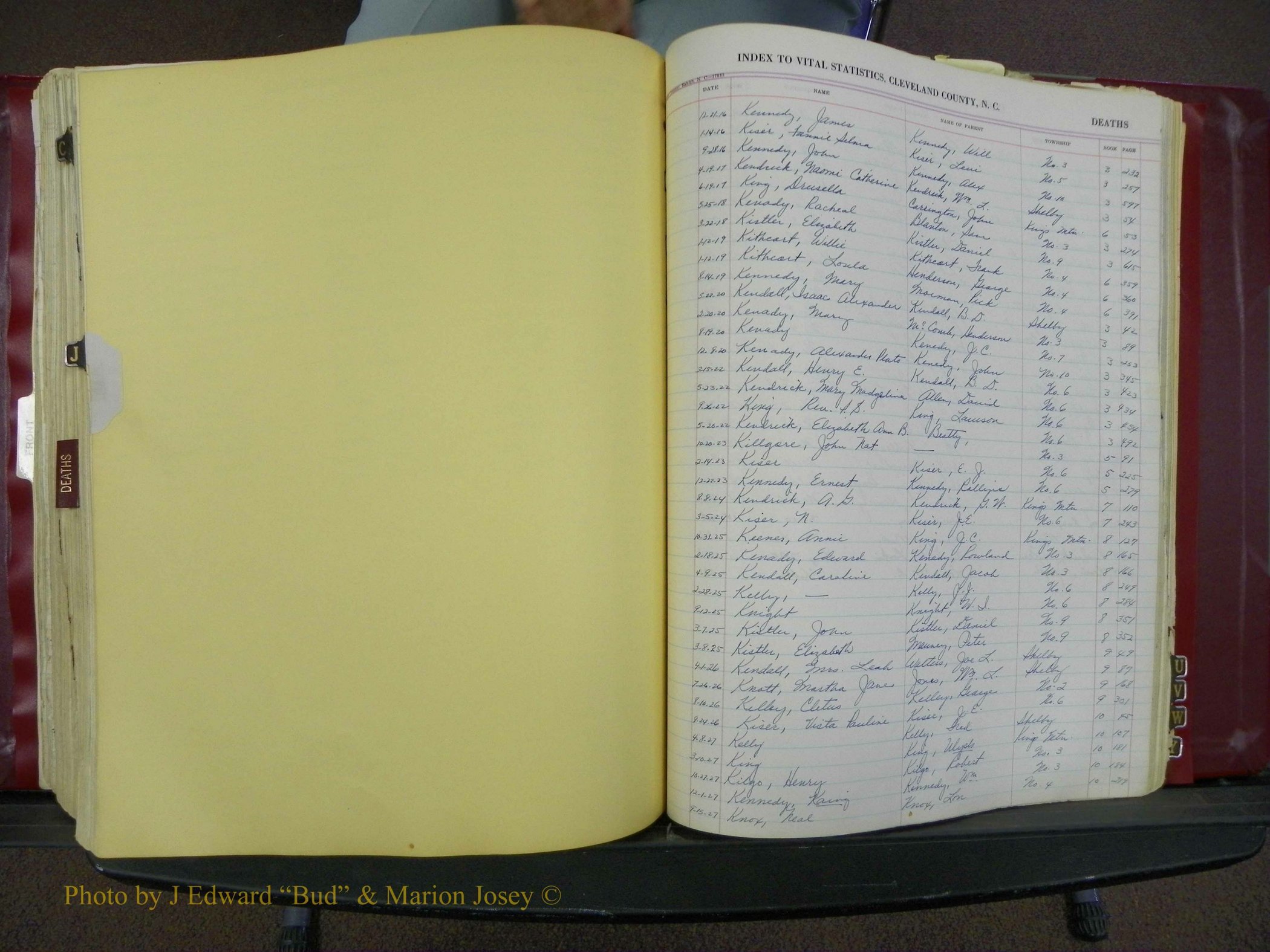 Cleveland Co, NC, Births, A-Z, 1916-1931 (331).JPG