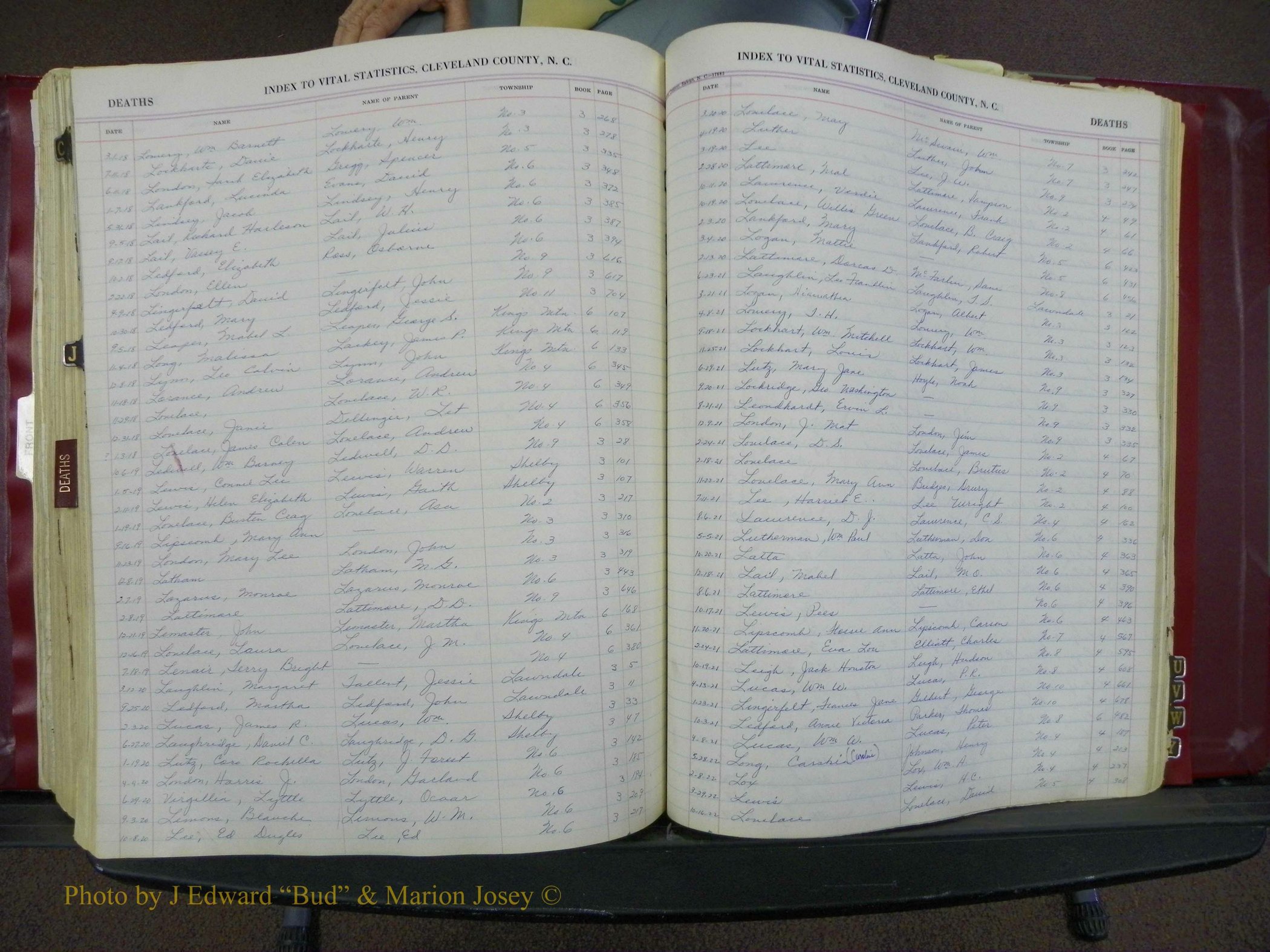 Cleveland Co, NC, Births, A-Z, 1916-1931 (334).JPG