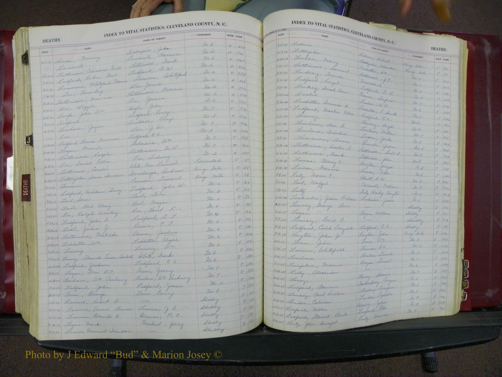 Cleveland Co, NC, Births, A-Z, 1916-1931 (335).JPG