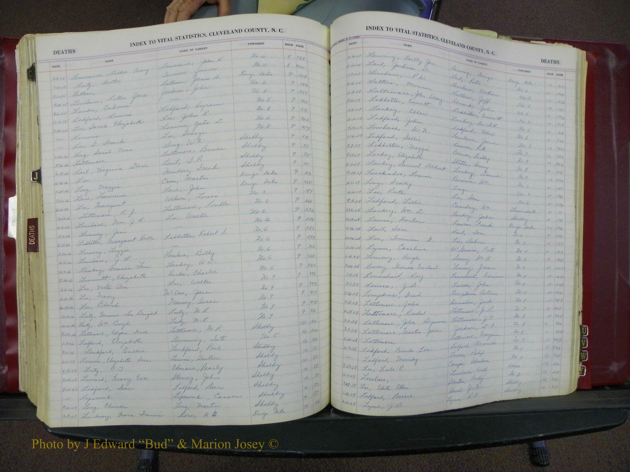 Cleveland Co, NC, Births, A-Z, 1916-1931 (336).JPG