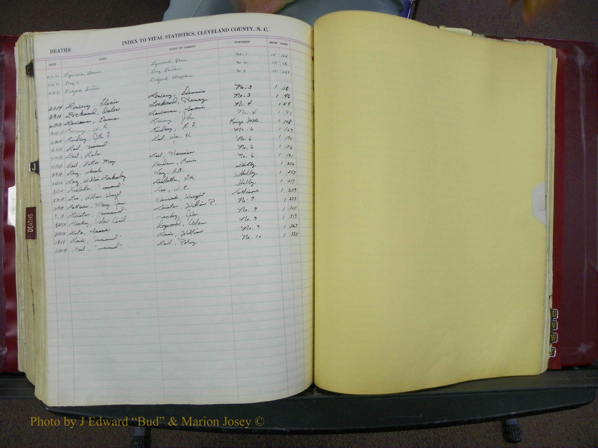 Cleveland Co, NC, Births, A-Z, 1916-1931 (337).JPG
