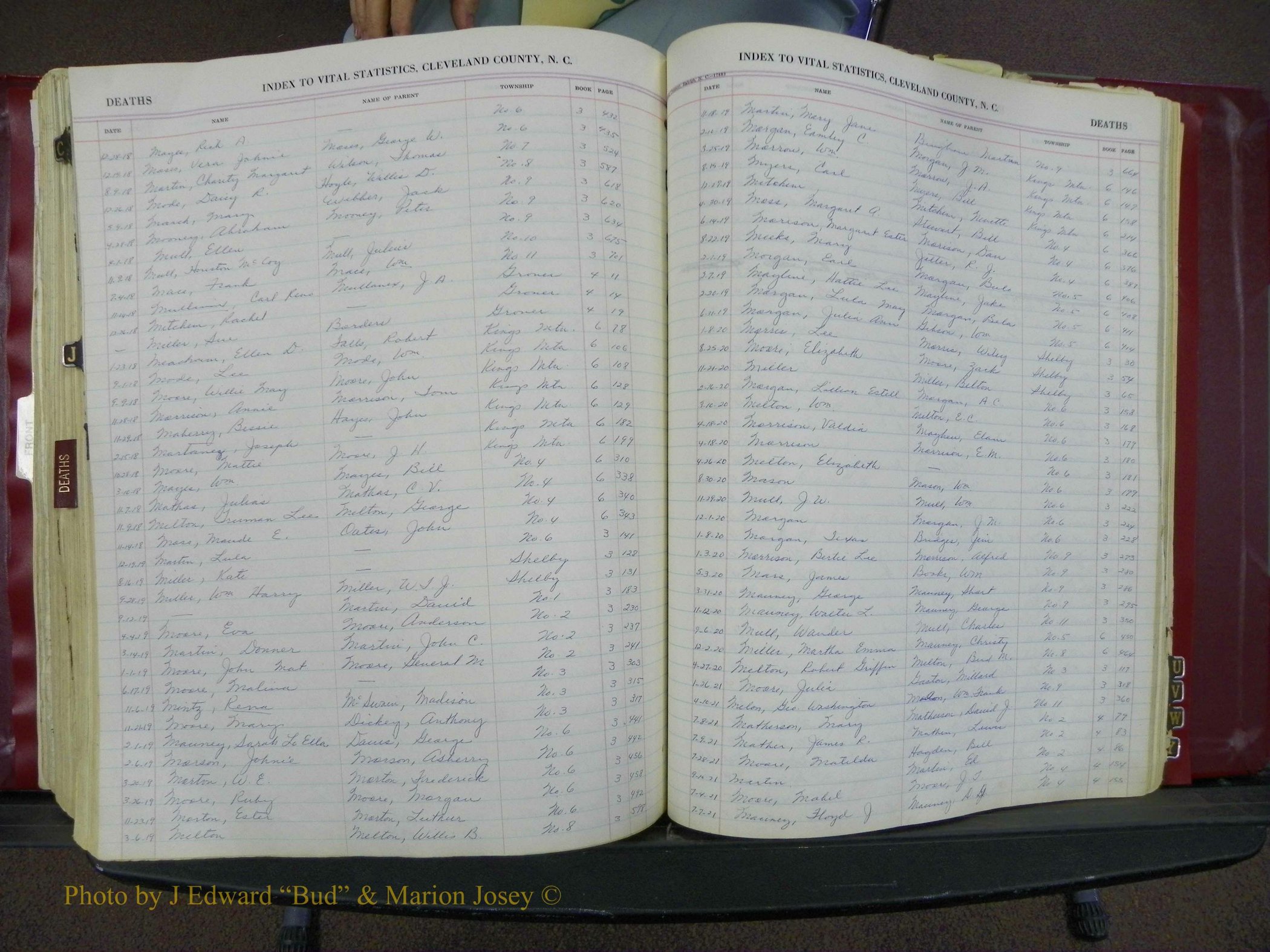 Cleveland Co, NC, Births, A-Z, 1916-1931 (340).JPG