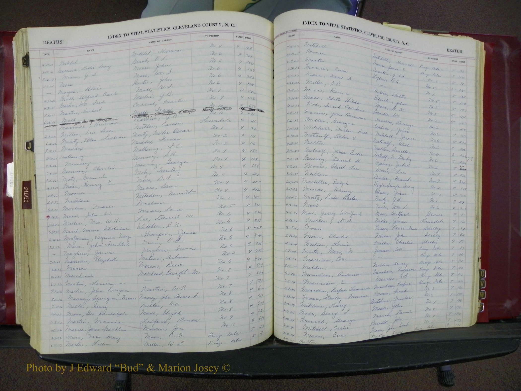 Cleveland Co, NC, Births, A-Z, 1916-1931 (341).JPG