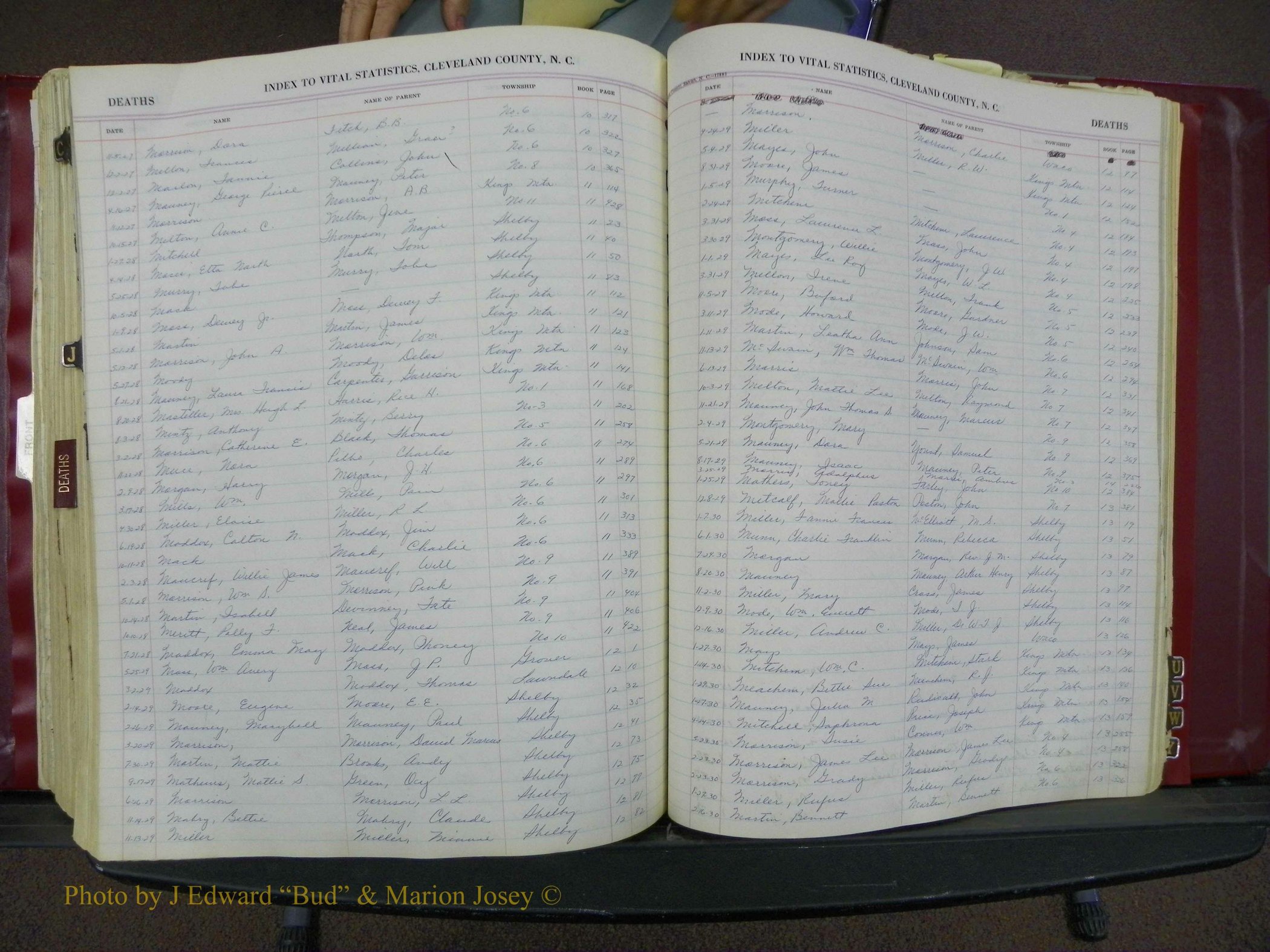 Cleveland Co, NC, Births, A-Z, 1916-1931 (344).JPG