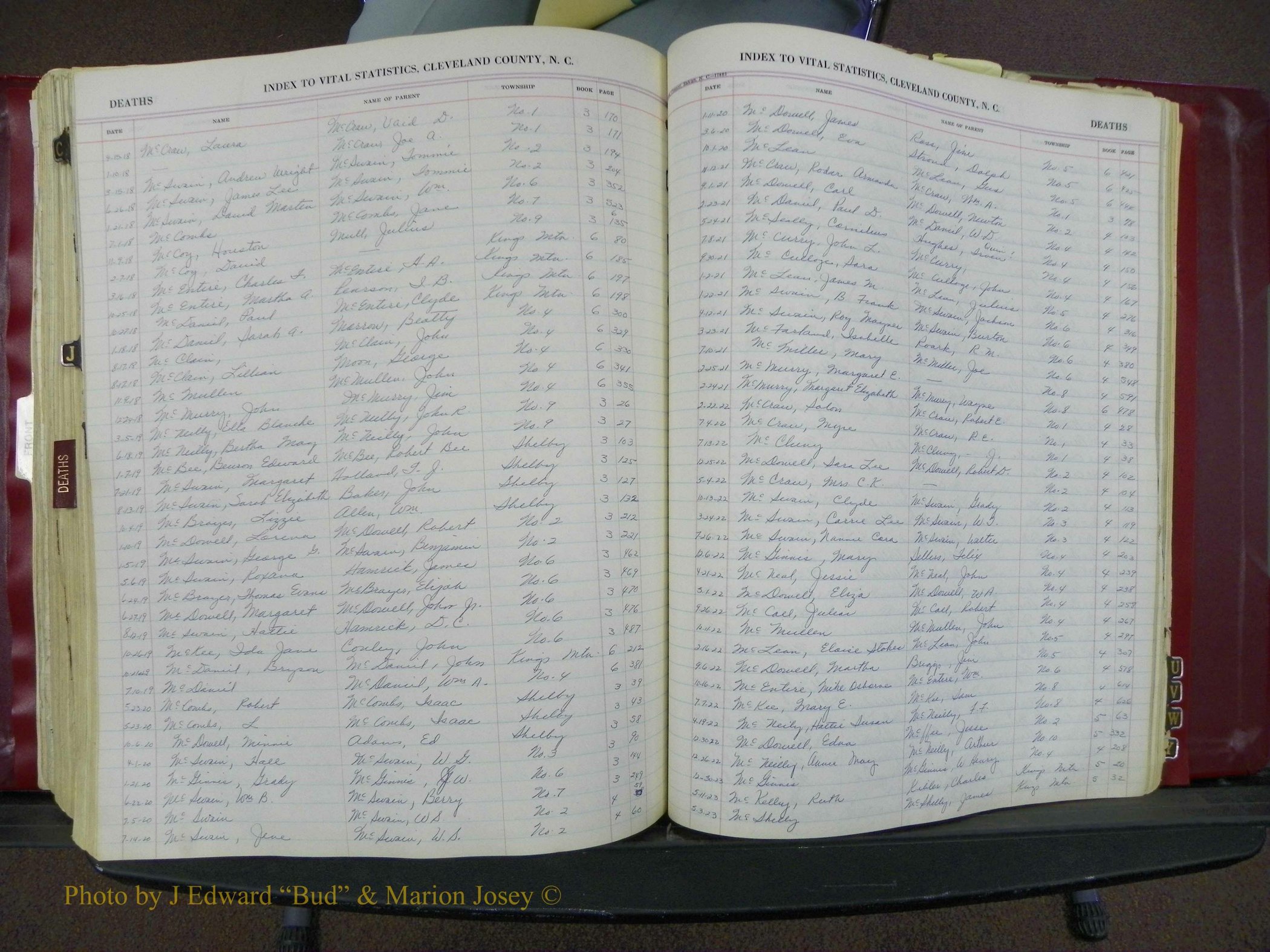 Cleveland Co, NC, Births, A-Z, 1916-1931 (346).JPG