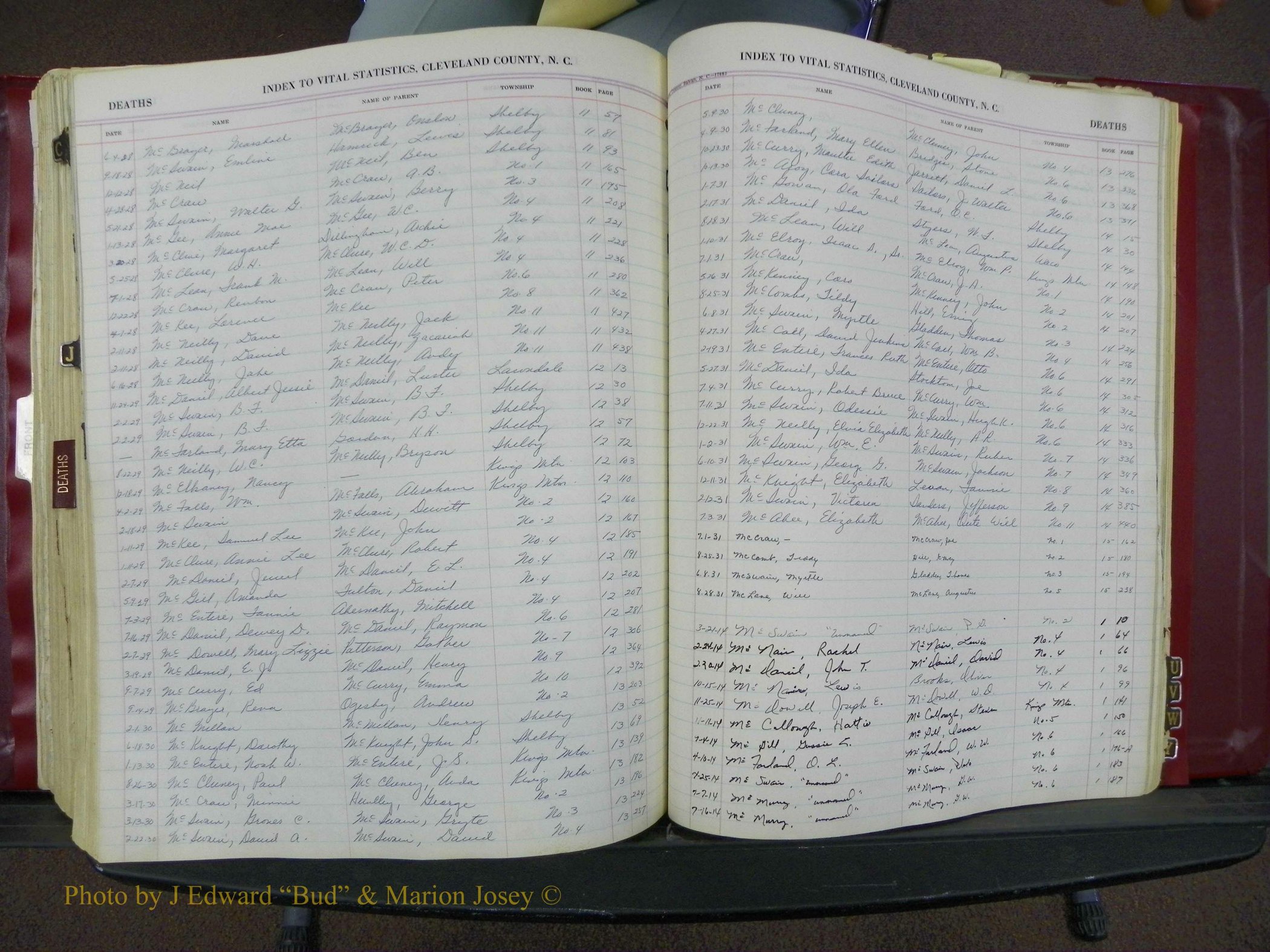 Cleveland Co, NC, Births, A-Z, 1916-1931 (349).JPG