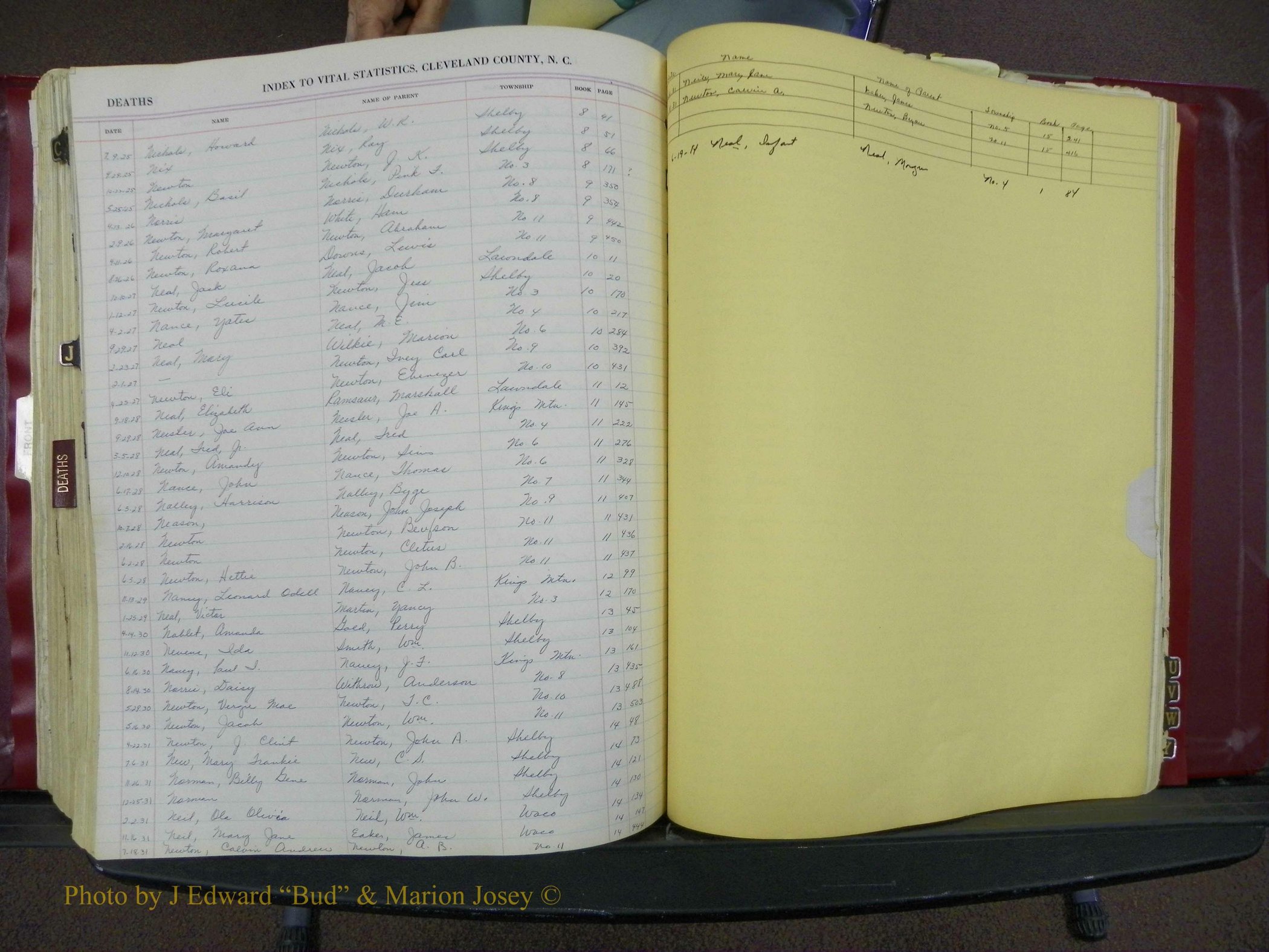 Cleveland Co, NC, Births, A-Z, 1916-1931 (350).JPG
