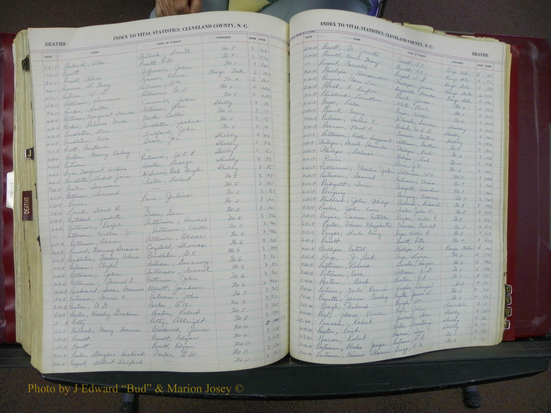 Cleveland Co, NC, Births, A-Z, 1916-1931 (353).JPG