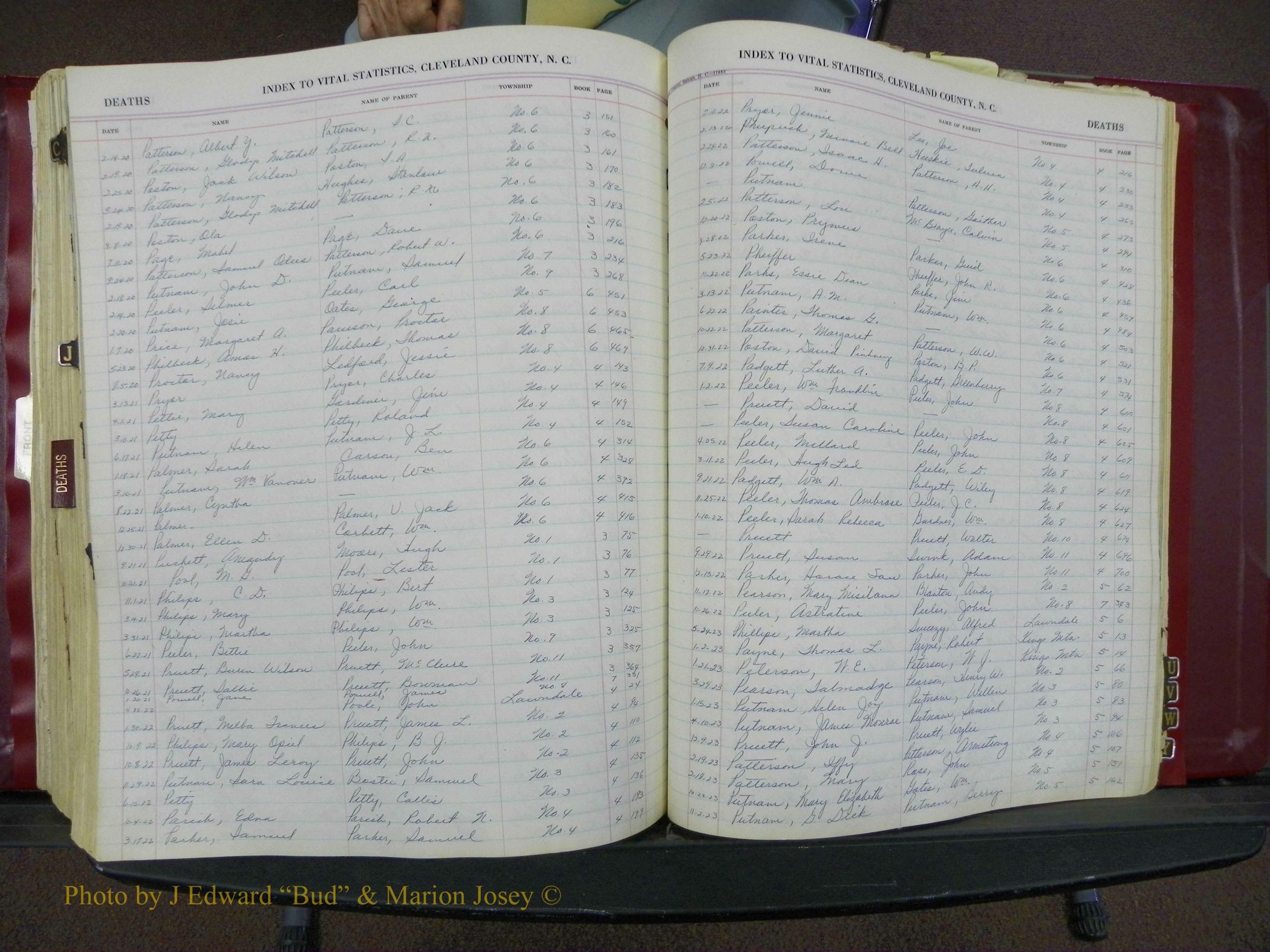 Cleveland Co, NC, Births, A-Z, 1916-1931 (354).JPG