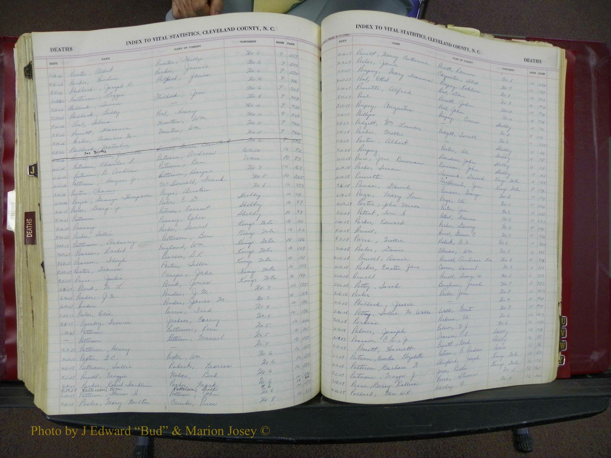 Cleveland Co, NC, Births, A-Z, 1916-1931 (356).JPG