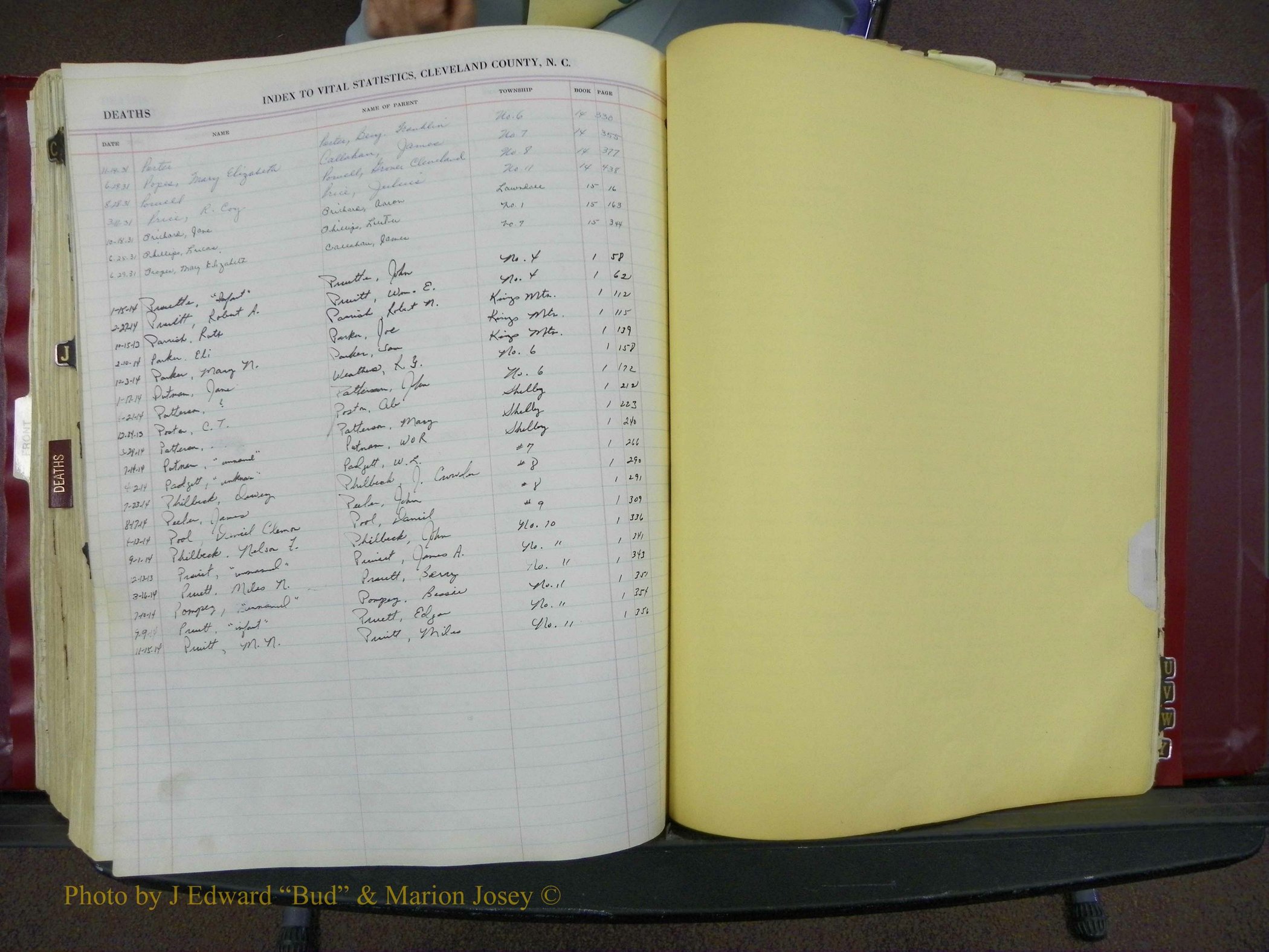 Cleveland Co, NC, Births, A-Z, 1916-1931 (357).JPG
