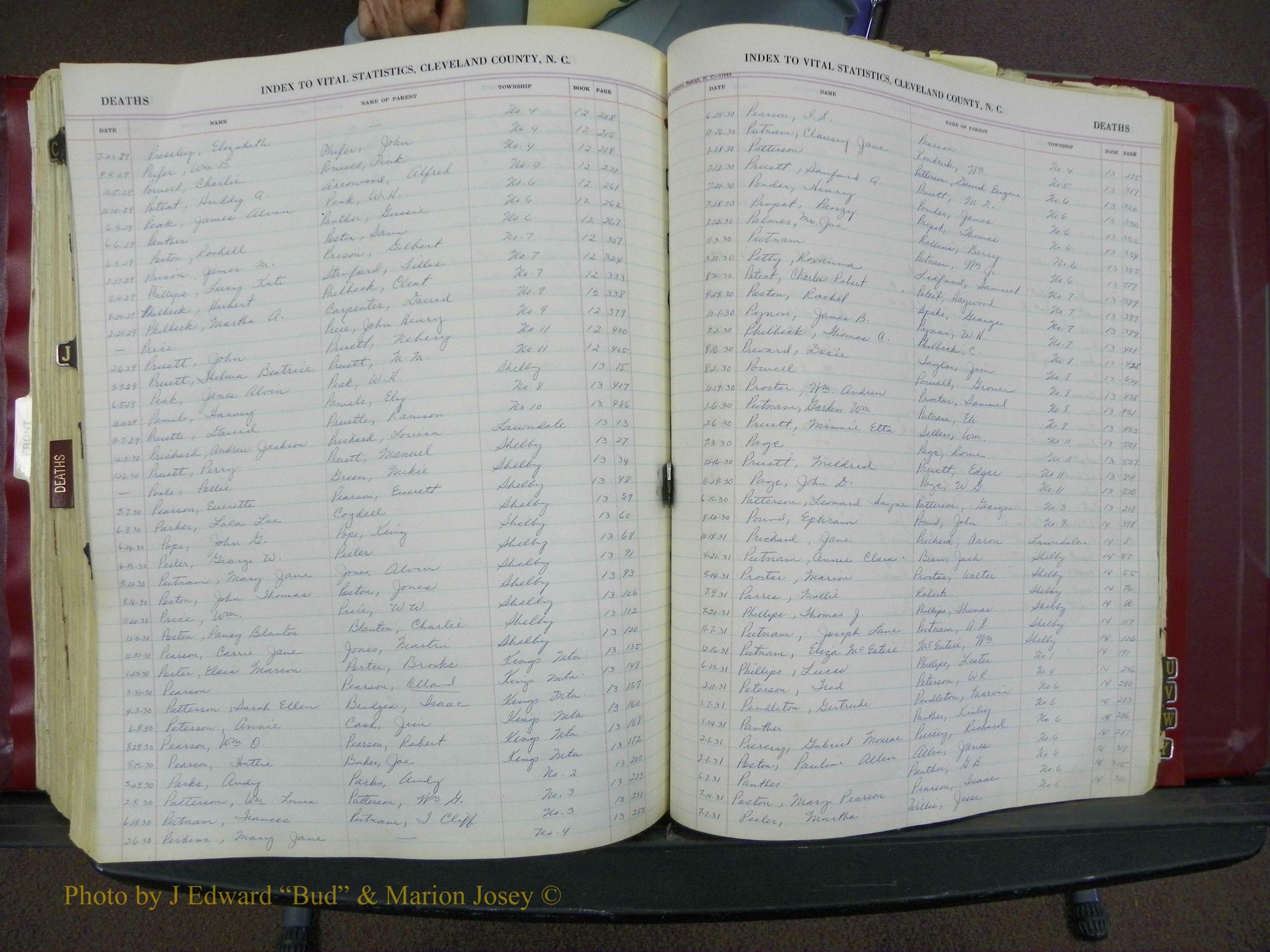 Cleveland Co, NC, Births, A-Z, 1916-1931 (358).JPG