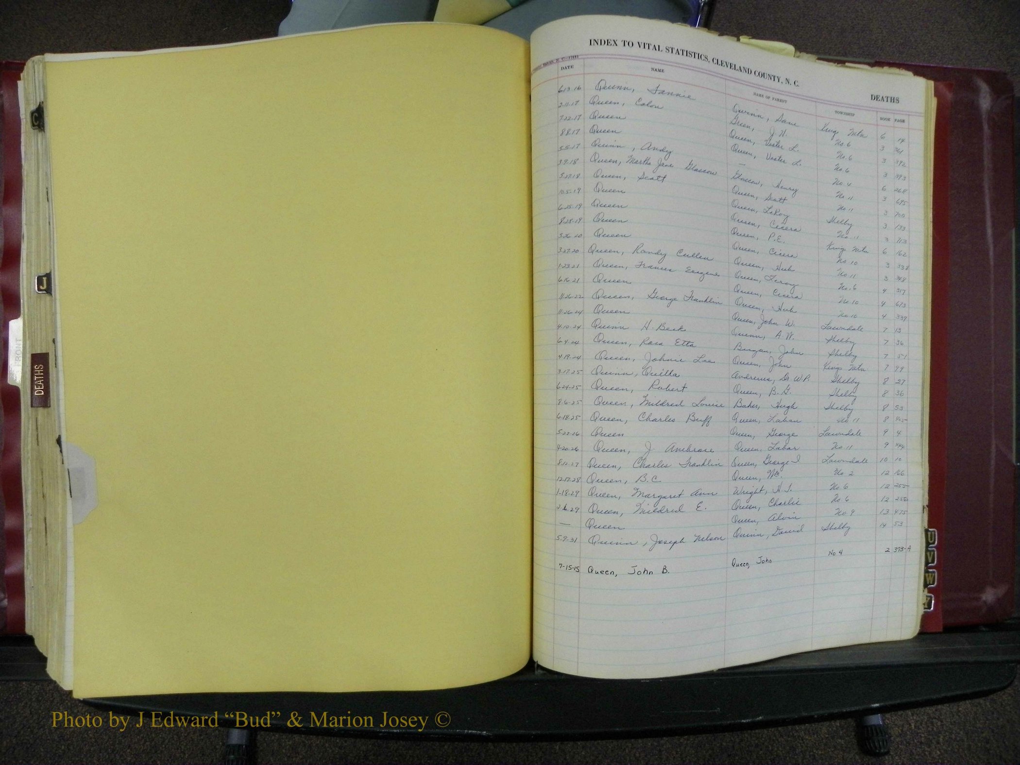 Cleveland Co, NC, Births, A-Z, 1916-1931 (359).JPG